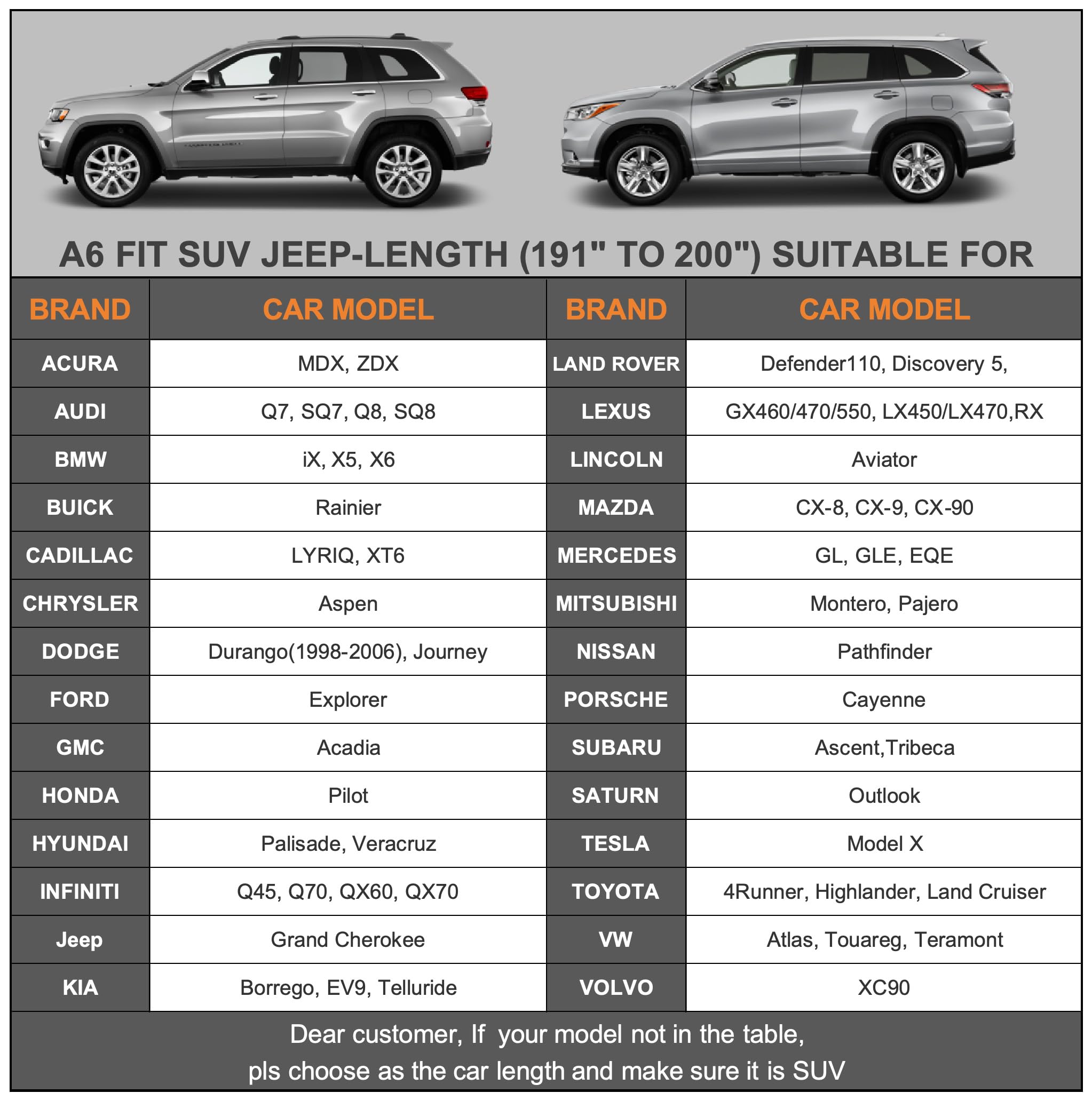 Kayme 7 Layers Heavy Duty Suv Car Cover Waterproof All Weather, Full Exterior Cover Fit For Ford Explorer, Toyota Highlander, Bm