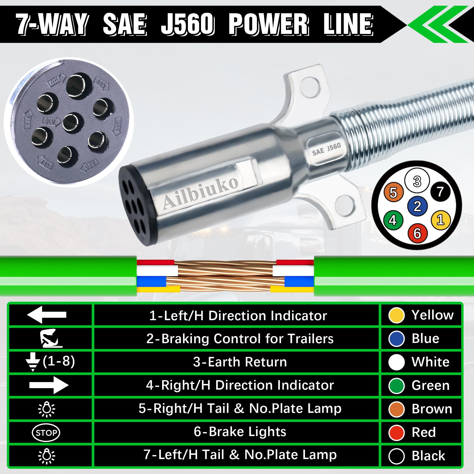 15Ft Air Brake Line Hoses & Abs Electrical Power Cord Assembly With Tender Spring Kit & Gladhands & Handles & Seals, Ailbiuko 1/