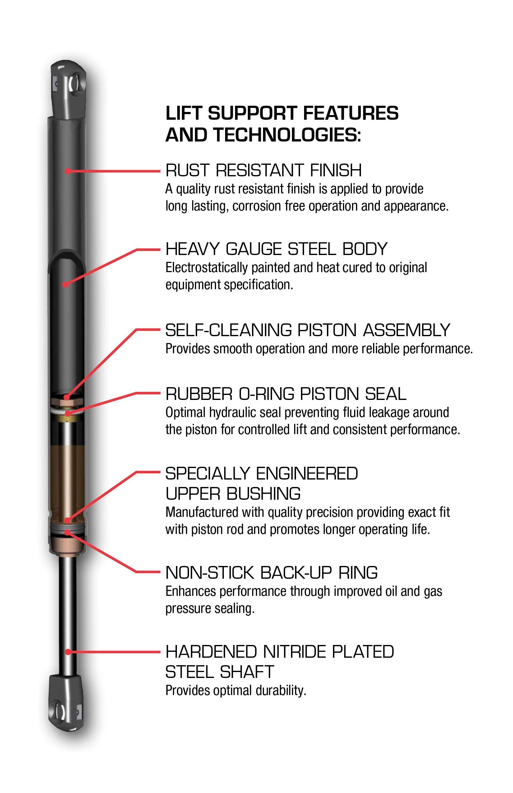 Strongarm 4727 Hatch Lift Support, Pack Of 1, Black