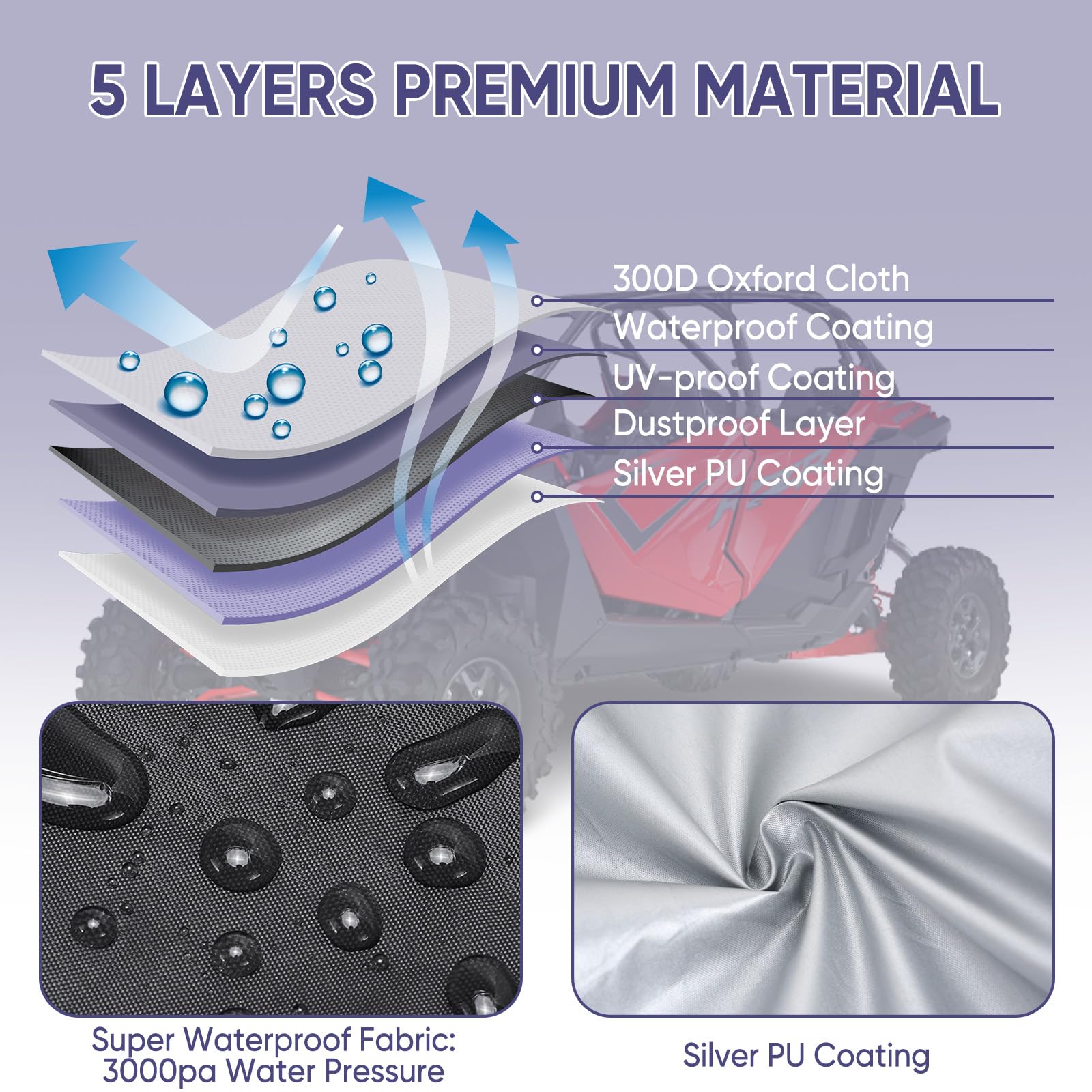 Neverland Utv Covers 2 Seater - Side By Side Cover Waterproof Outdoor Utv Covers With American Flag Compatible With Polaris Rang