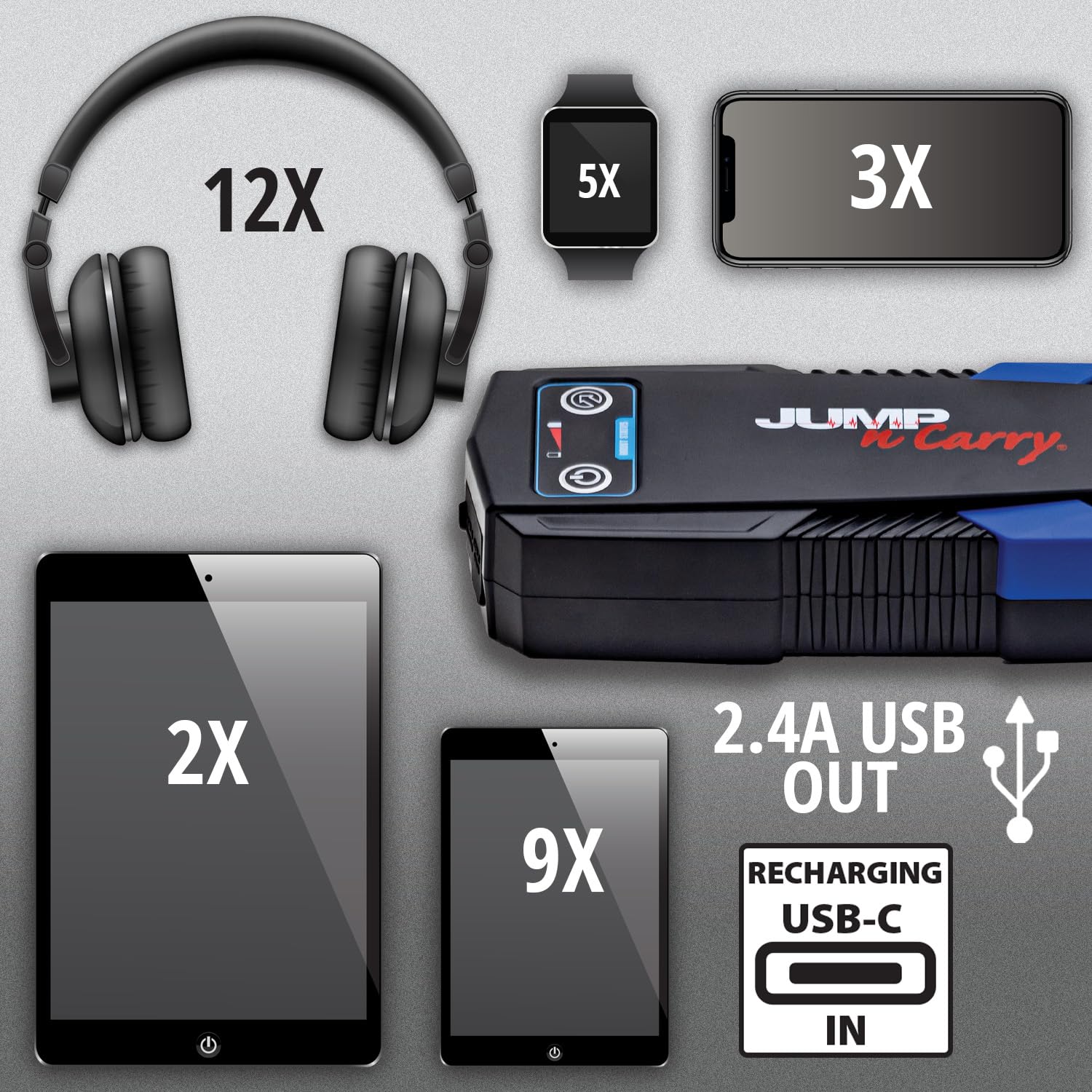 Clore Automotive Jnc305 Jump-N-Carry 1000A 12 Volt Jump Starter For Up To 6.0L Gasoline And 3.0L Diesel Engines