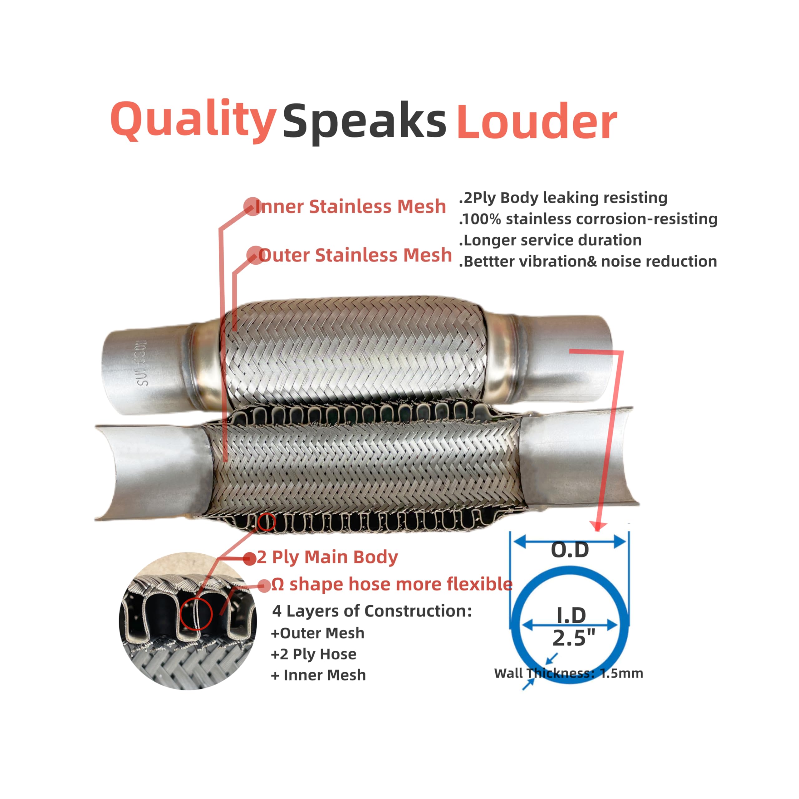 SUISFLXGRO Exhaust Flex Pipe 2.5''X6''/10'' Universal Type 100% Stainless Steel For Heavy Duty and Cars