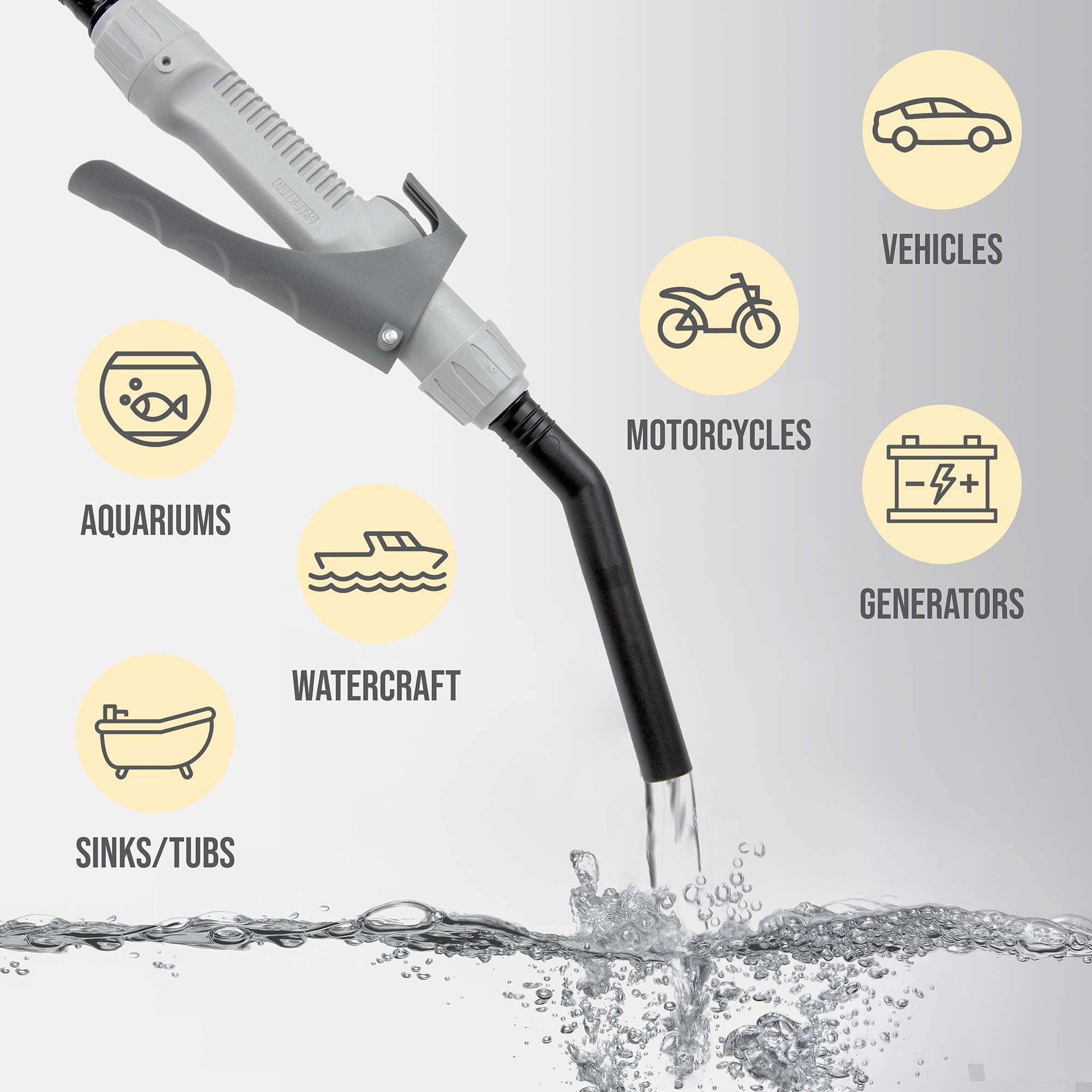 Deway Automatic Fuel Transfer Pump With Nozzle For Quick Flow Control & Stop, 3X More Powerful D Battery Powered, Extra Long Hos