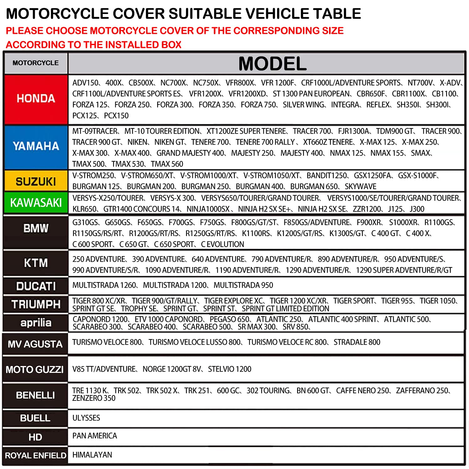 Fenrir 420D 90''Inch Motorcycle Cover Waterproof Outdoor Storage For Bmw R1300Gs R1250Gs Ktm 1290Super Adventure Honda Africa Tw