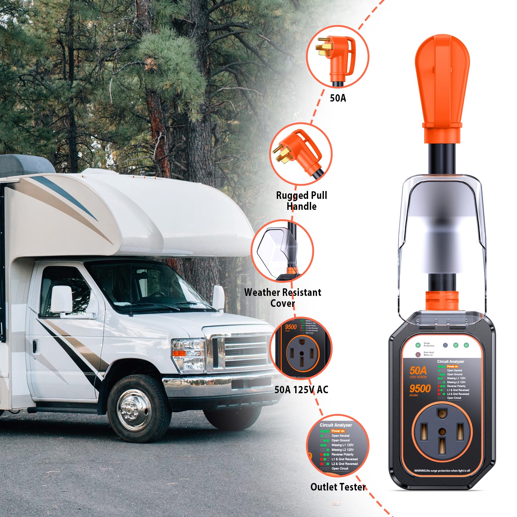 Geargo Rv Surge Protectors 50 Amp Rv Circuit Analyzer, Full Protection(9500 Joules), Rv Adapter Plug For Camper(Orange)