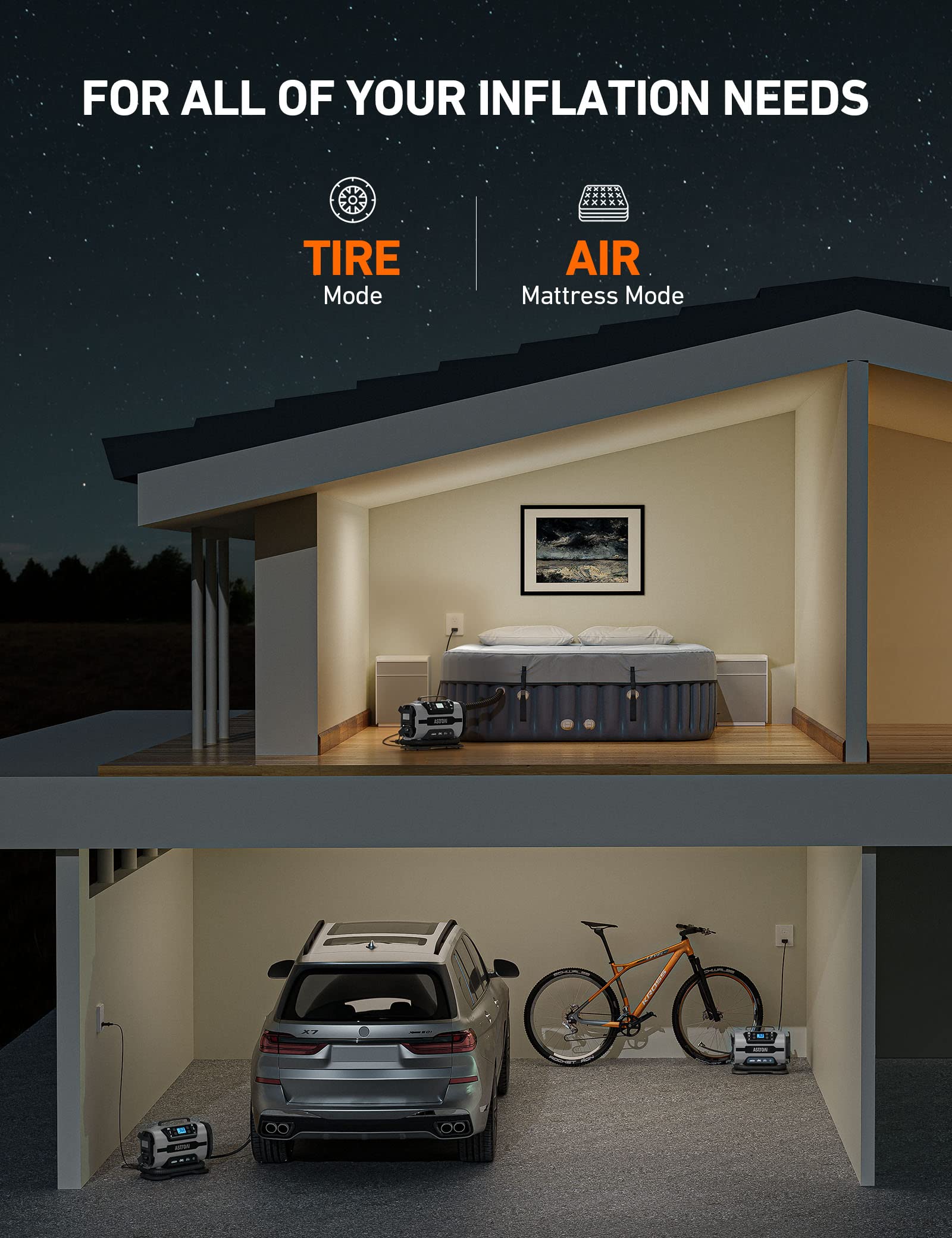 Astroai Tire Inflator Portable Air Compressor Pump 150Psi 12V Dc/110V Ac With Dual Metal Motors &Led Light, Automotive Car Acces