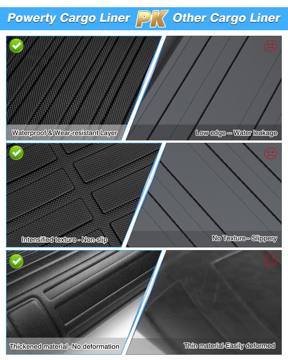 Powerty Trunk Mat For 2014-2019 2020 Mitsubishi Outlander Accessories Cargo Mats Tpe All Weather Cargo Liner Heavy-Duty Trunk Li