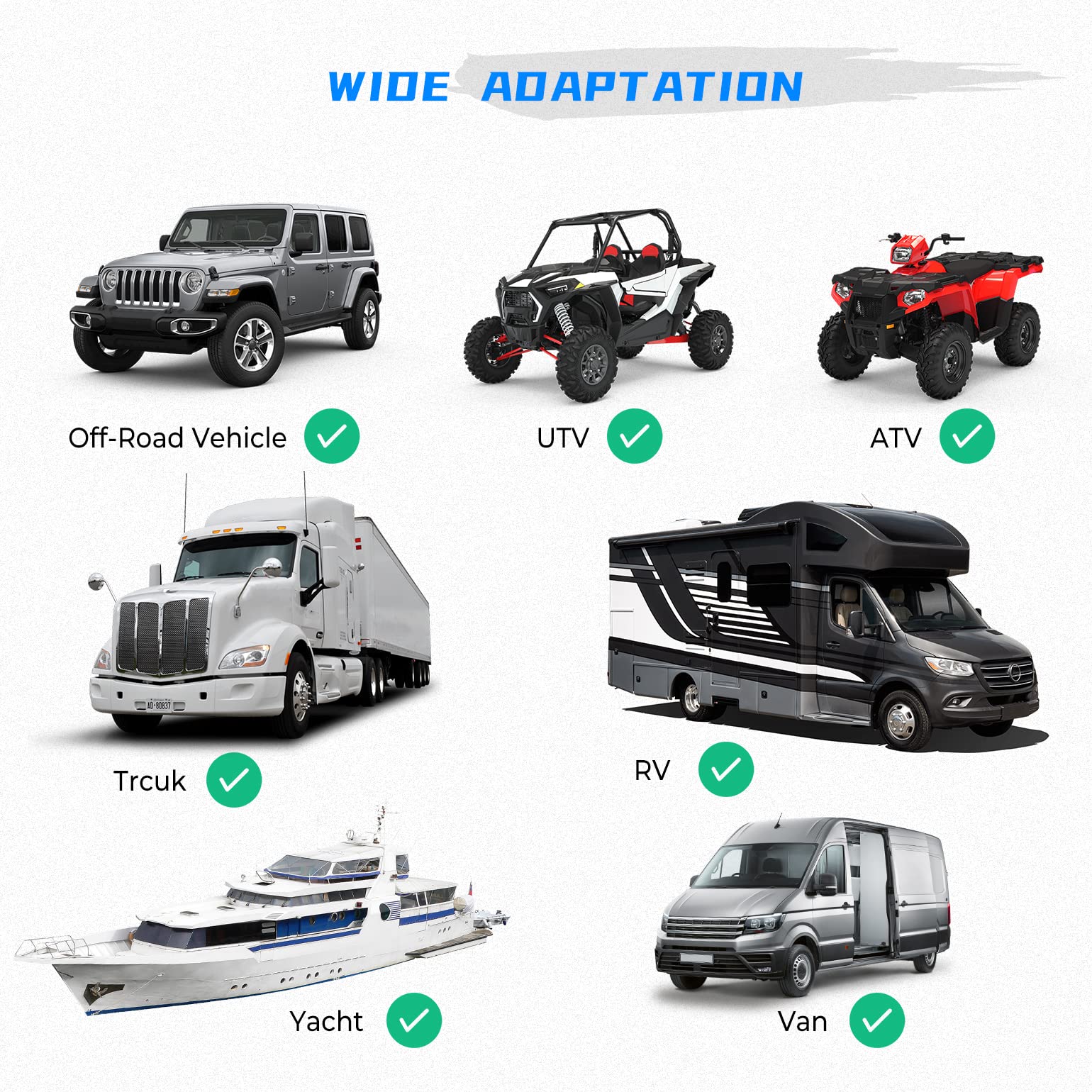 KEMIMOTO Dual Battery Isolator Kit, 12V 140Amp UTV-SBI-CM Dual Battery Kit for UTV ATV RV Car Truck Marine Boat, Compatible with