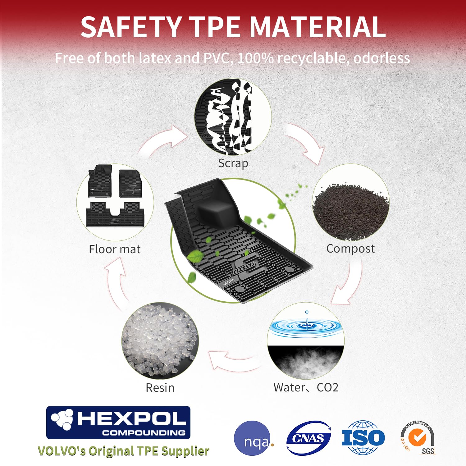 Lasfit Floor Mats And Trunk Mat For Ford Mustang Mach-E 2024 2023 2022 2021 (Cargo Floor In Top Position) All Weather Tpe Car Li