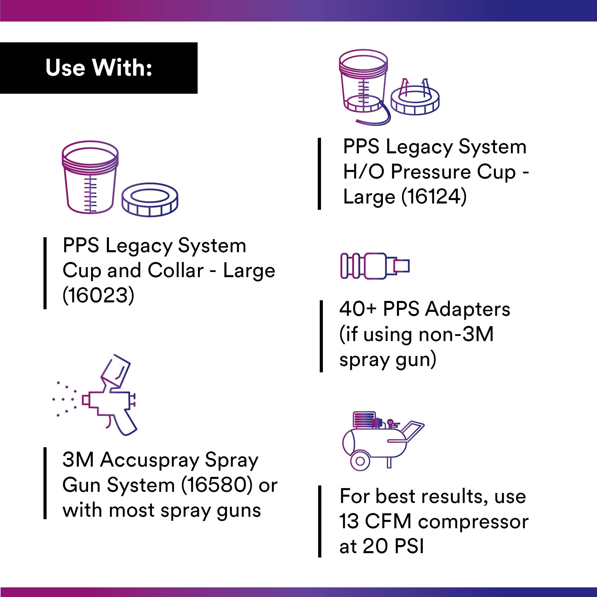 3M Pps (Original Series) Paint Spray Gun Cup Lids And Liners Kit, Large, 28 Oz, 200-Micron Filter, Use W/ Paint Gun For Cars, Fu