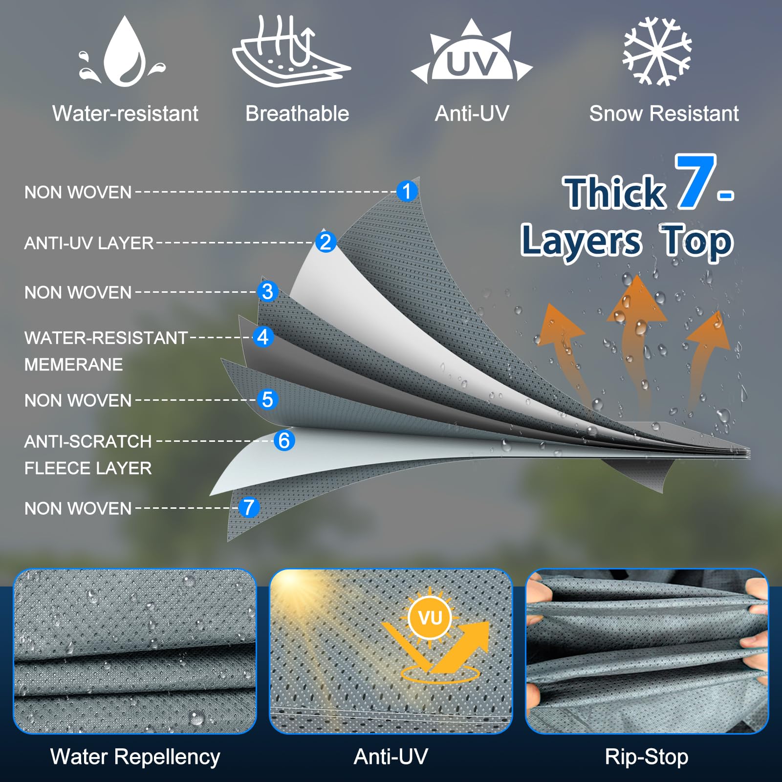 Mofeez Travel Trailer Rv Cover, Extra-Thick Upgraded 7 Layers For Camper Cover 22-24 Ft Travel Trailer Windproof Waterproof Rip-