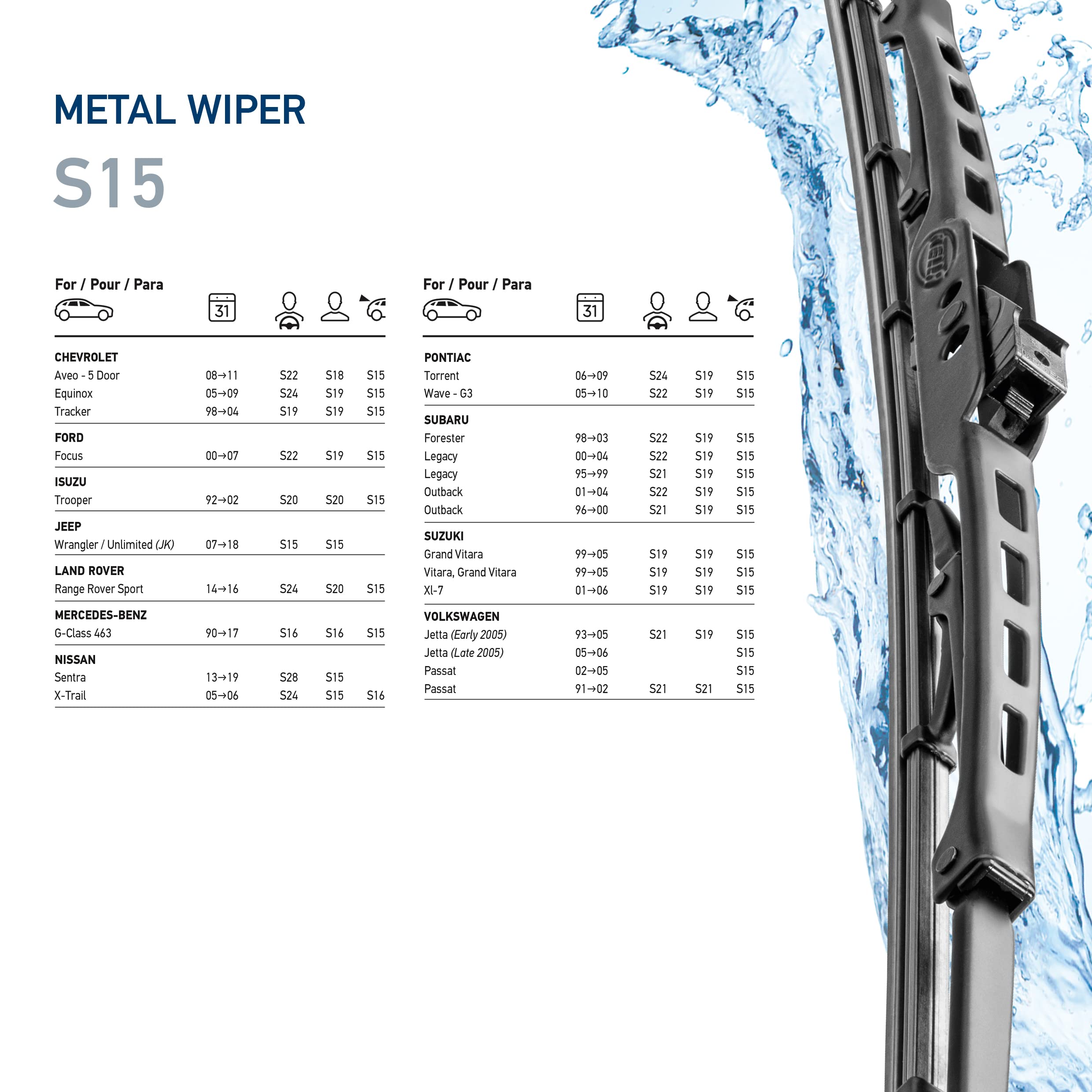 Hella Oe Quality 15 Inch All Seasons Streak-Free Rubber Standard Wiper Blade (Single Blade) Fits Select Chevrolet Ford Jeep Land