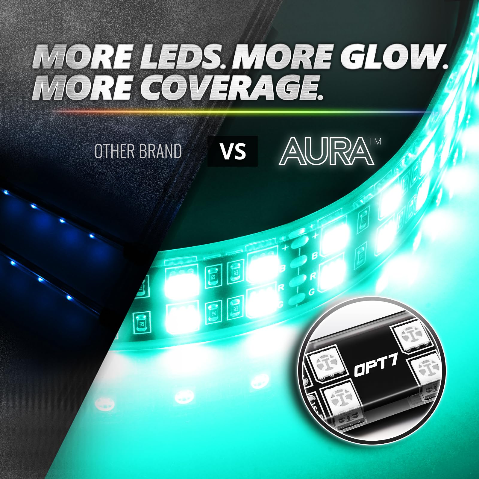 Opt7 Aura Pro 6Pc Double Led Interior Strip Lights With App & Remote Control, Multicolor Mode, Sound Active Inside Ambient Light