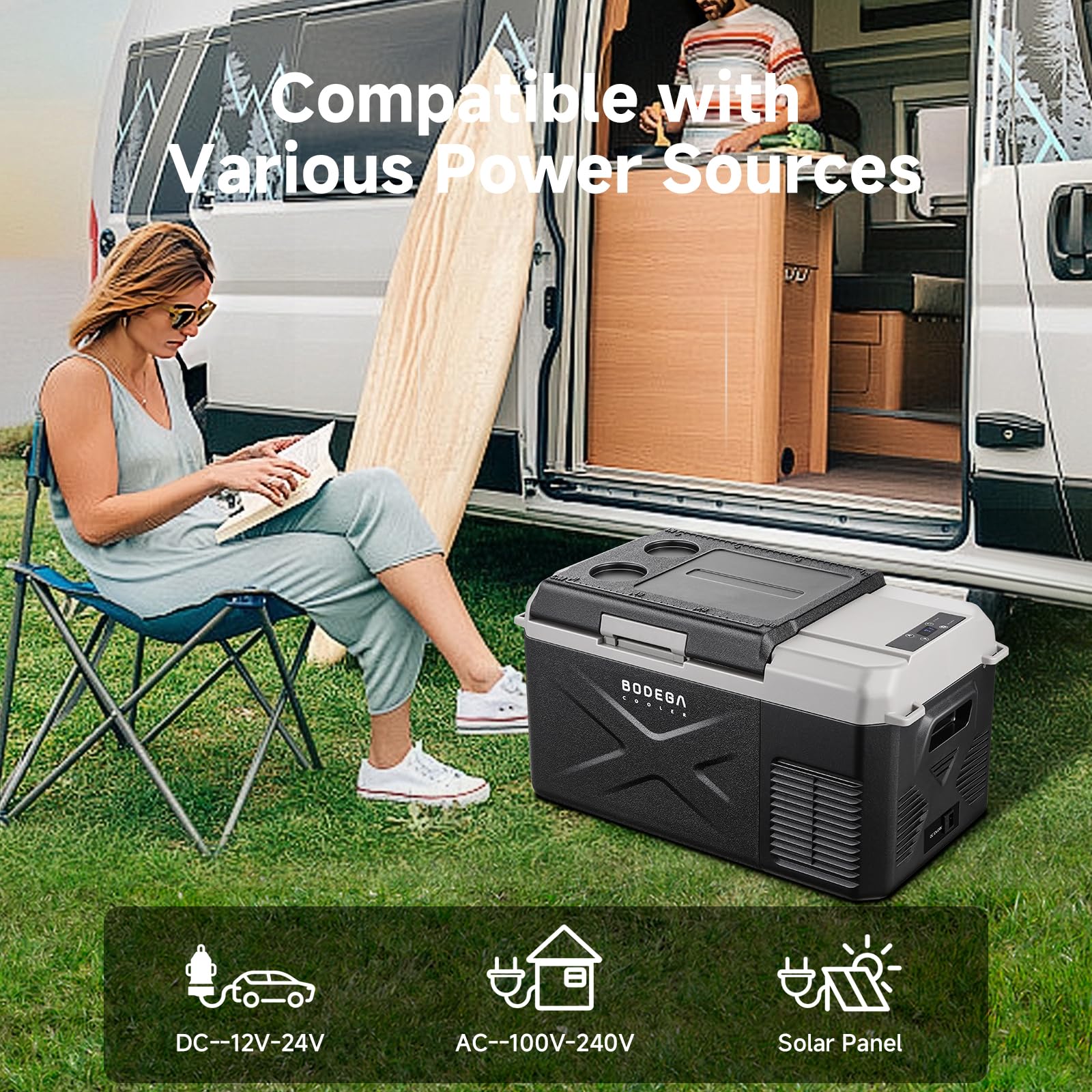 Bodegacooler 12 Volt Car Refrigerator, 18 Quart Portable Freezer, Car Fridge -4?-68?, Compressor Electric Cooler 12/24V Dc100-24