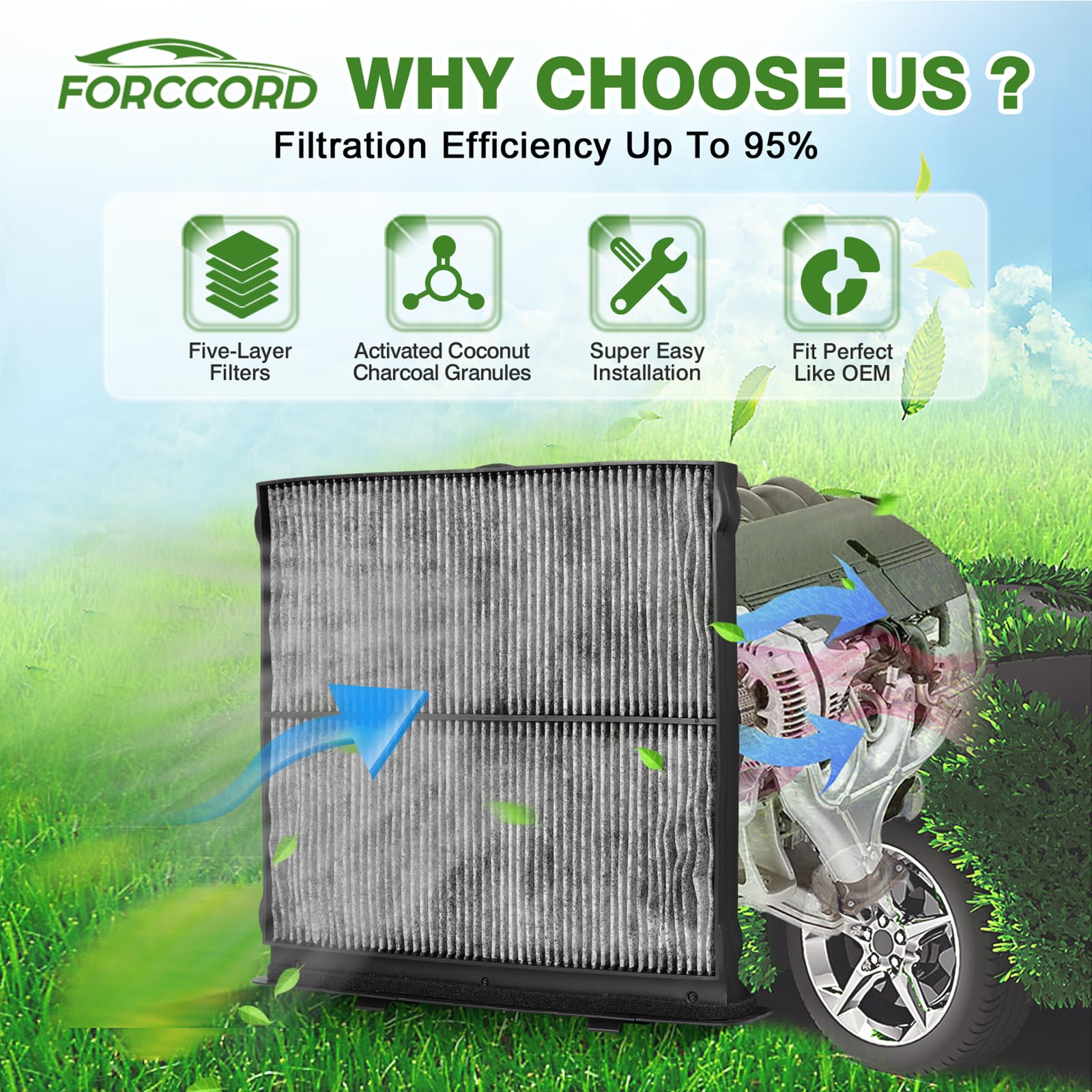 Forccord 2-pack Cabin Air Filter Fit for 2019-2024 Forester, 2022-2023 2024 2025 WRX Activated Carbon Cabin Filter 72880-FL000 R