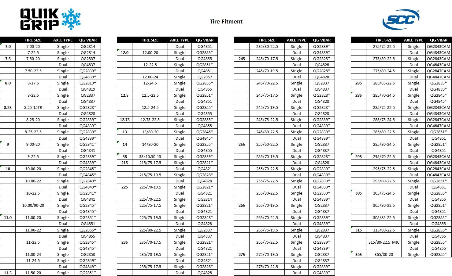 Scc Qg2828 Quik Grip V-Bar Light Truck Lrs Tire Traction Chain - Set Of 2