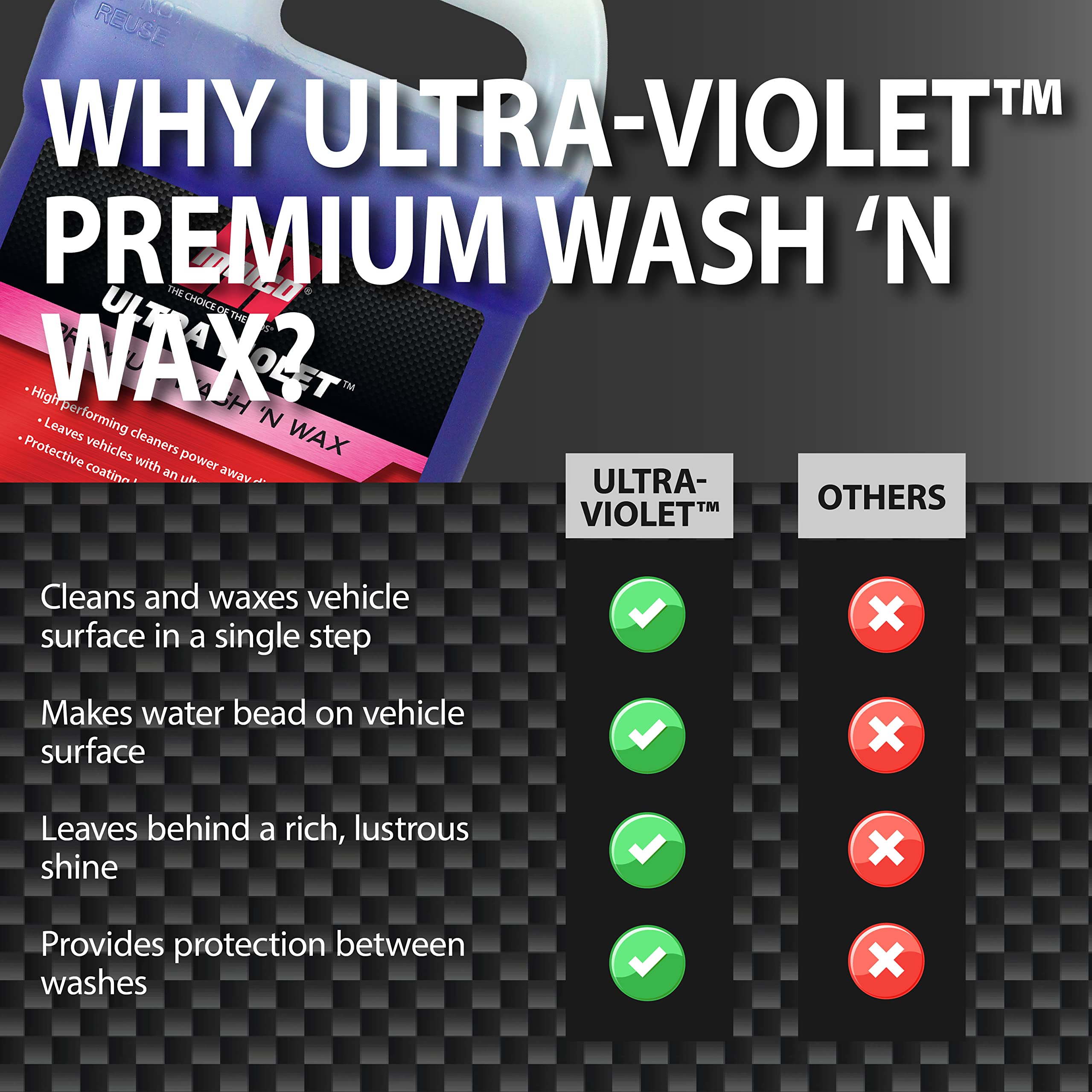 Malco Ultra Violet Premium Wash'n Wax - Best 2-In-1 Car Wash and Wax/Cleans and Provides A Durable, High-Gloss Shine in One Fast