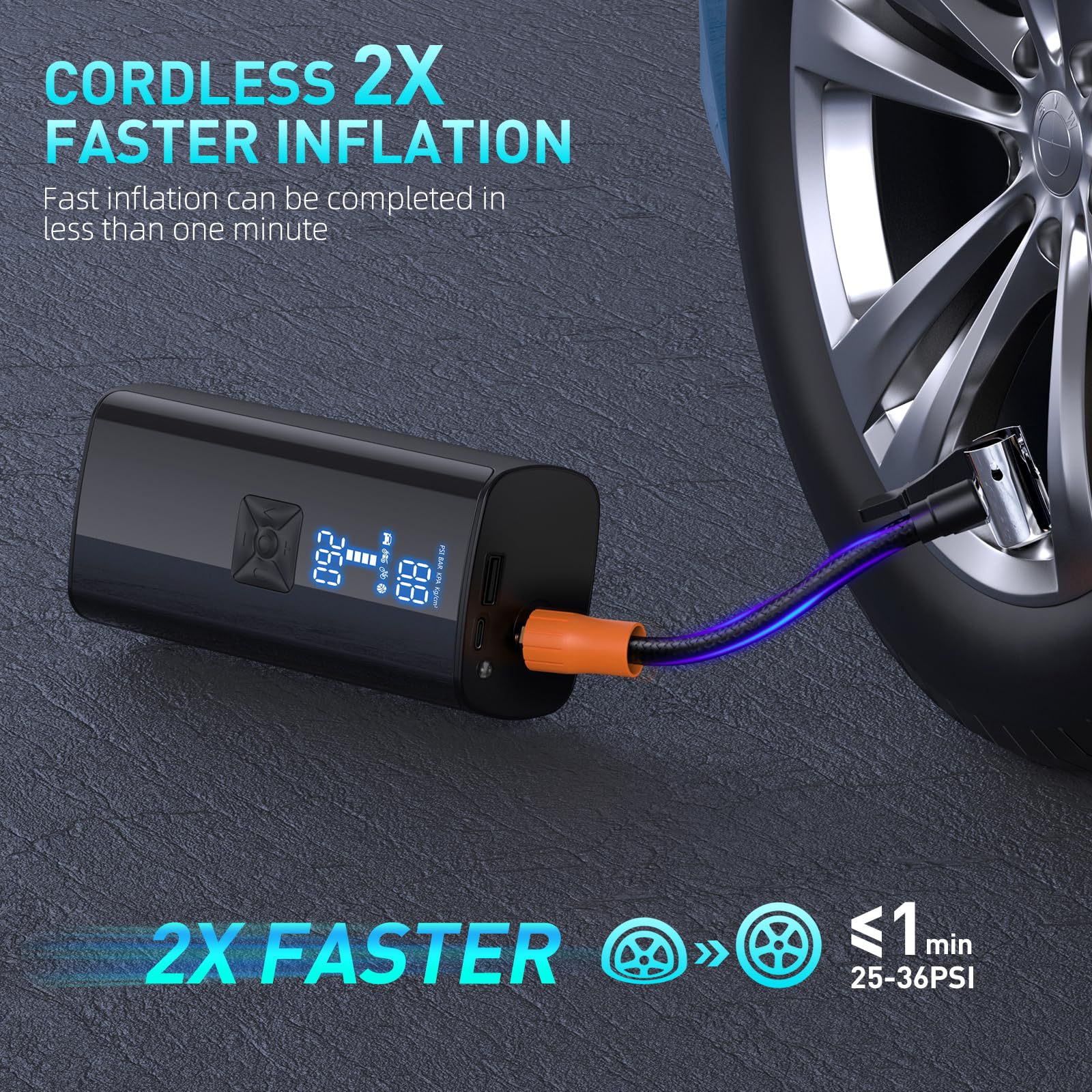 Tire Inflator Portable Air Compressor, 150Psi Portable Air Pump For Car Tires With 25000Mah Battery, 2X Faster Inflation Electri