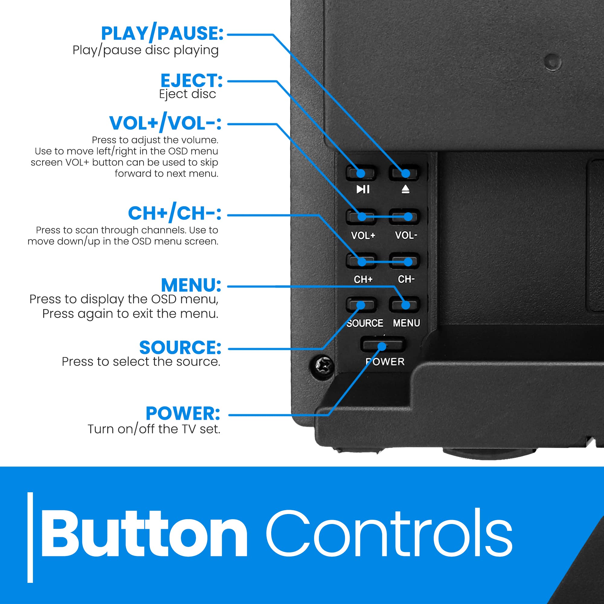 Pyle 18.5 Inch 1080p LED RV Television - Slim Flat Screen Monitor FHD Small TV w/HDMI, RCA, Multimedia Disk/DVD Combo, 12/24 Volt Car Adapter, Wall Mount, Works w/Mac PC, Includes Remote Control