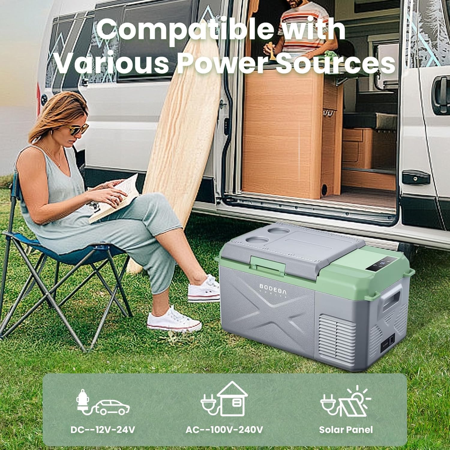 Bodegacooler 12 Volt Car Refrigerator, 18.1 Quart Portable Freezer,-4?-68? Car Fridge, Electric Cooler 12/24V Dc100-240 Volt Ac