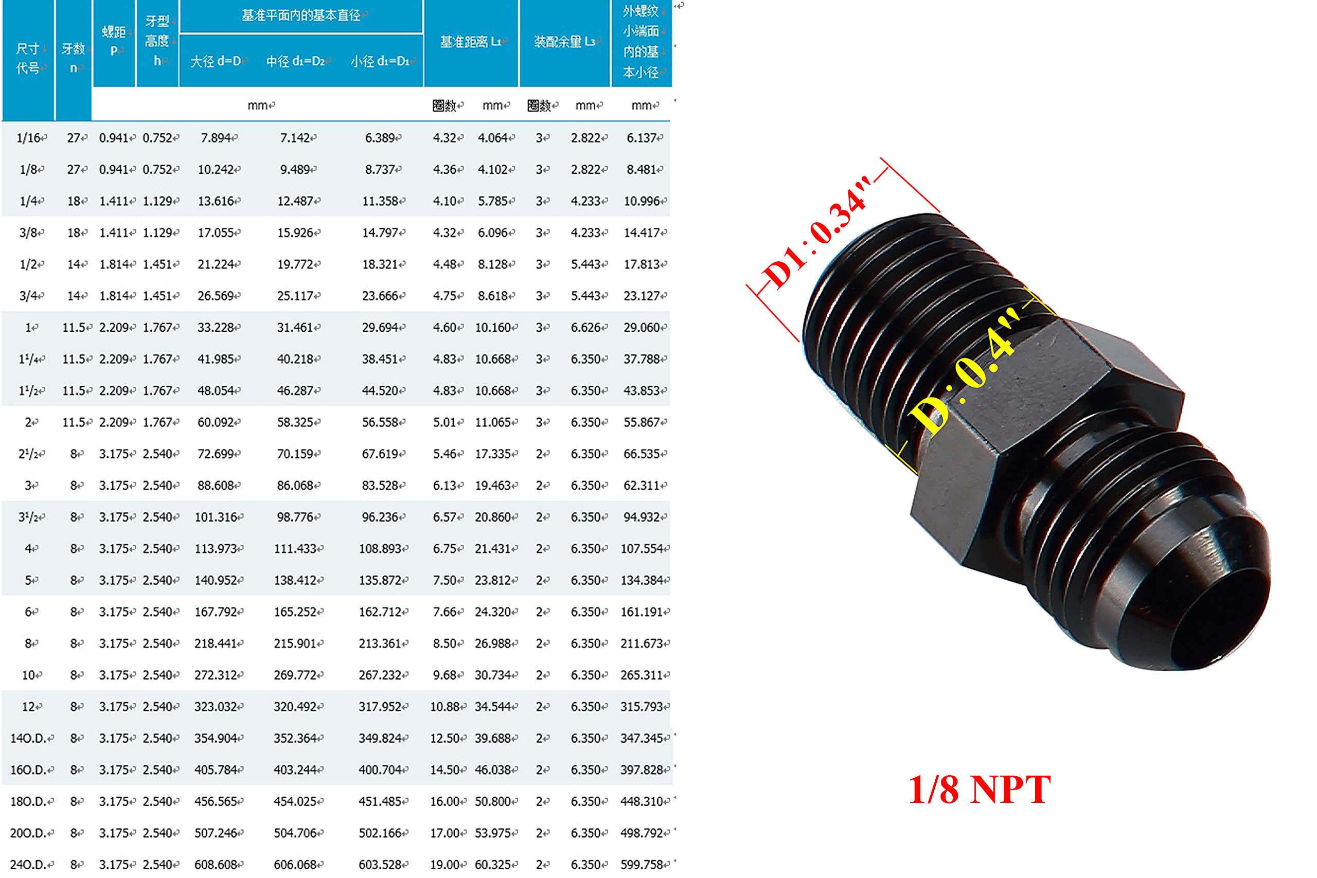 Ac Performance Male 1/8'' Npt To -4 An Flare Adapter Straight Aluminum Black
