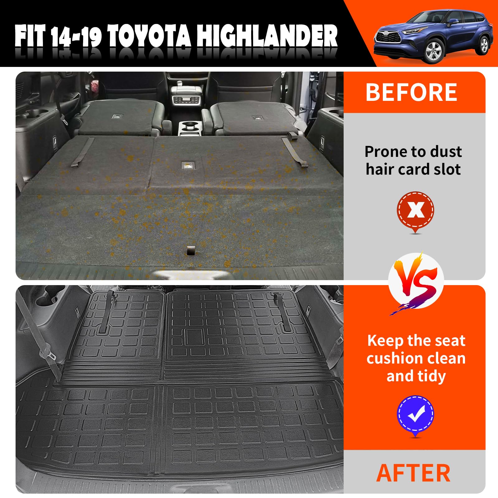 Powoq Trunk Mat Compatible With 2014-2019 Toyota Highlander Cargo Mat Backrest Mat Replacement For 2014-2019 Toyota Highlander Accessories (Fit 2014-2019 Highlander, Rear Cargo Mat With Backrest Mat)