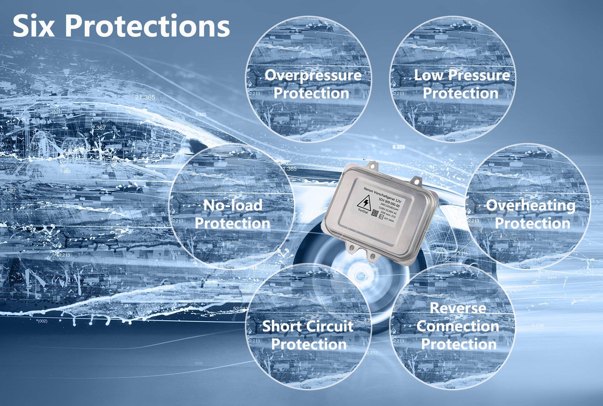 5Dv 009 000-00 Xenon Hid Headlight Ballast Control Unit With Fast Startup Safe Stability For 2007-2014 Cadillac Escalade 2006-2009 Bmw E60