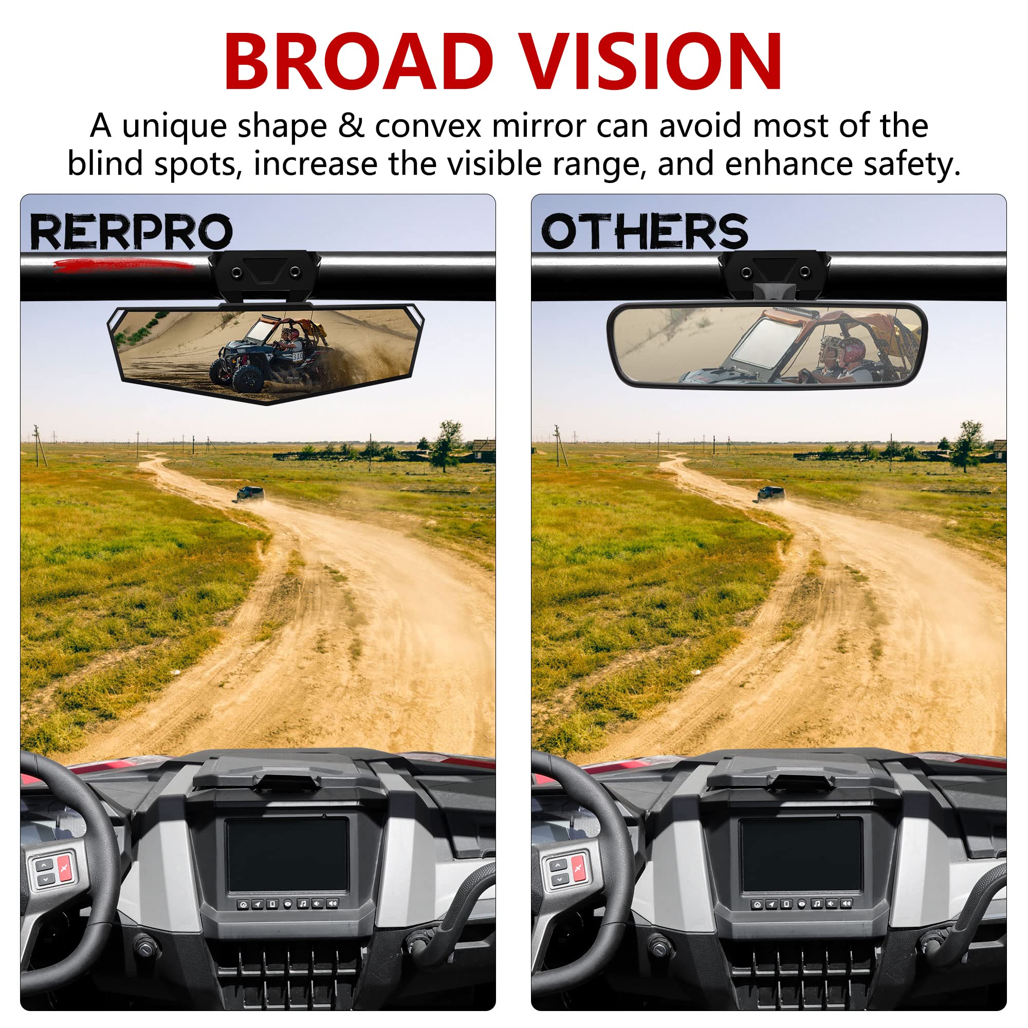 Rerpro Rzr Pro Xp Center Rear View Mirror Compatible With 2020 2021 2022 2023 2024 2025 Polaris Rzr Pro Xp/4 Rzr Turbo R/4#28837