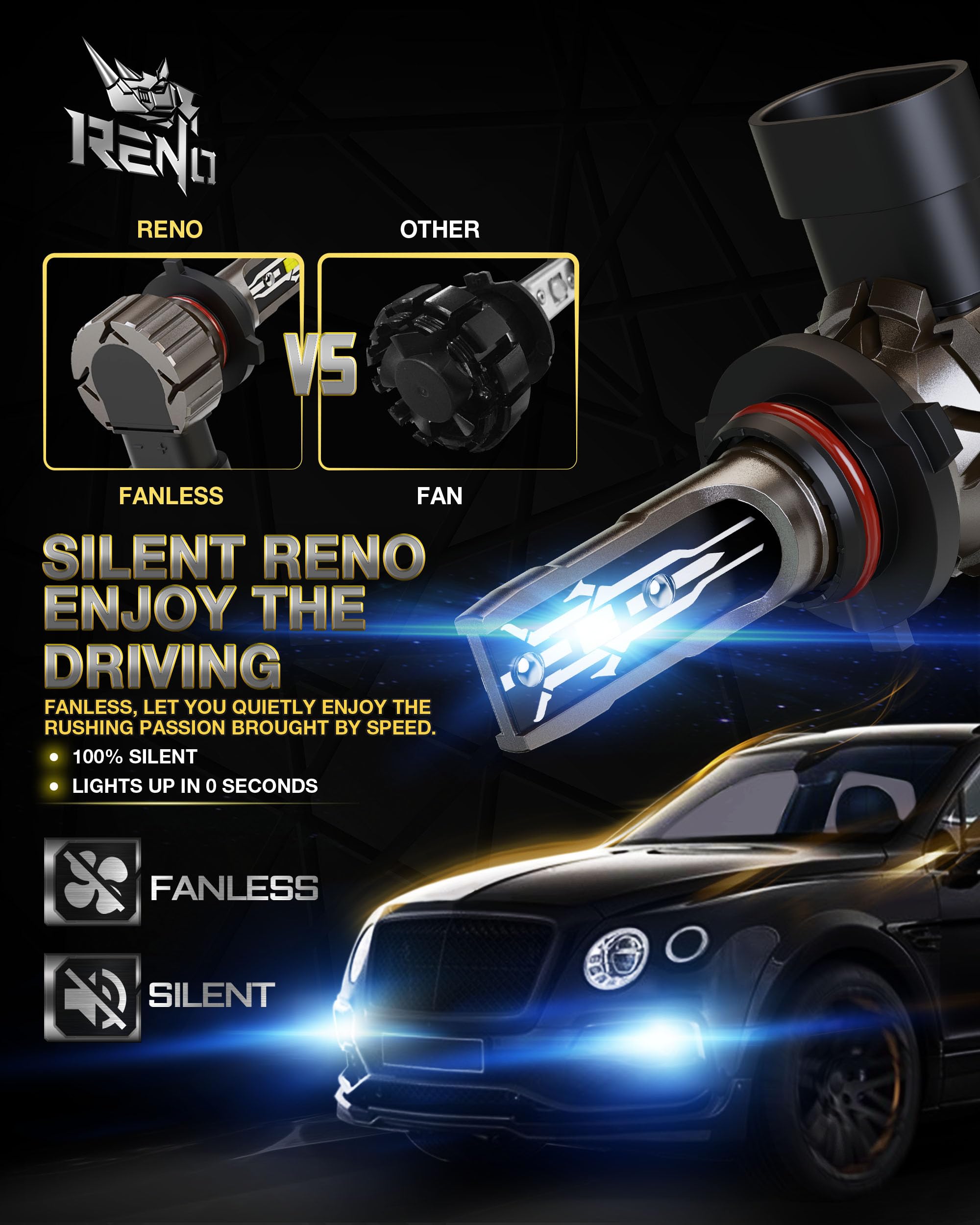 Reno 9005 H11 Bulb Combo, 9005 H11 Fog Lights, H11 9005 Light Bulbs Fanless In Line Car Fog Bulb Plug And Play, Pack Of 4