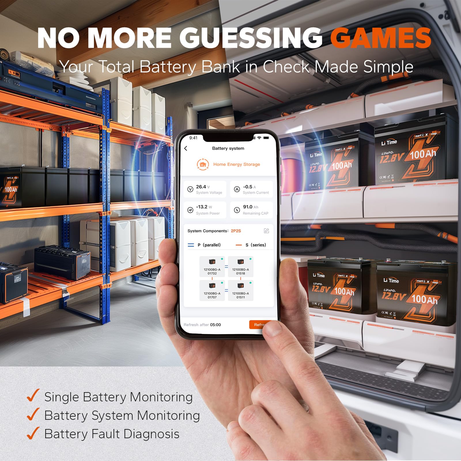 Litime 12V 100Ah Group 24 Bluetooth Lifepo4 Battery, Deep Cycle Lithium Battery, Built-In 100A Bms With Low-Temp Protection, Max