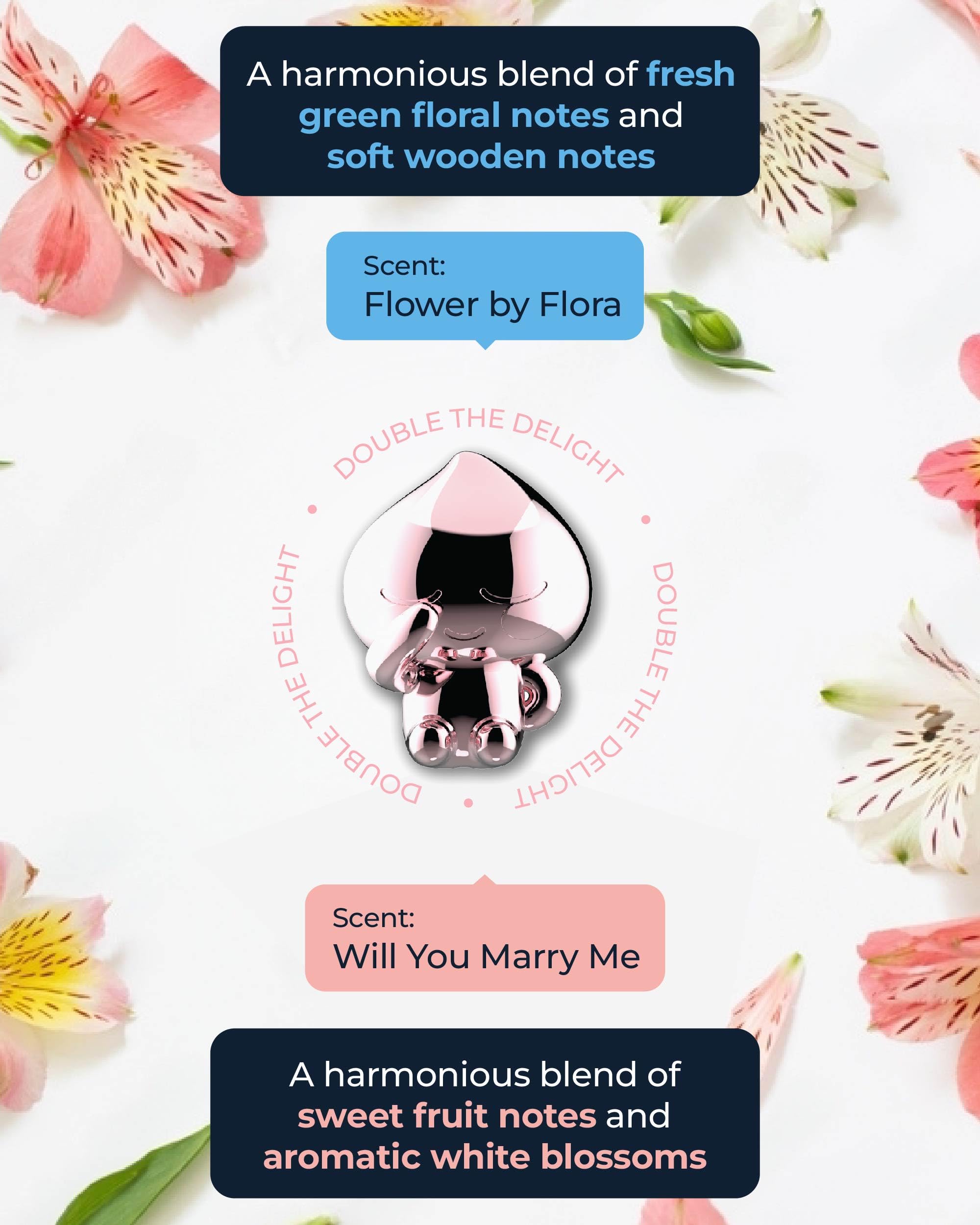 Aura Car Air Freshener Vent Clip, Rose Gold Apeach (2 Scents, 0.07Fl Oz*2) - Long-Lasting Odor-Fighting Scent. Kakao Friends Fig