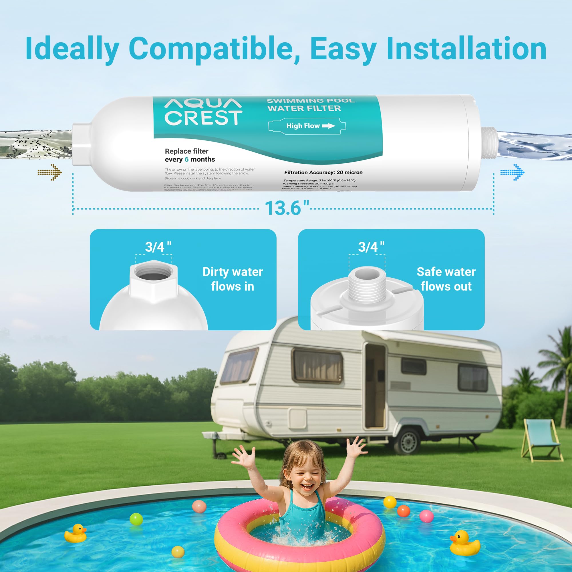 Aquacrest Extra Large Rv Water Filter, Double Filter Materials, Ultra Long Lifespan 6 Months With Stainless Steel Hose, Greatly
