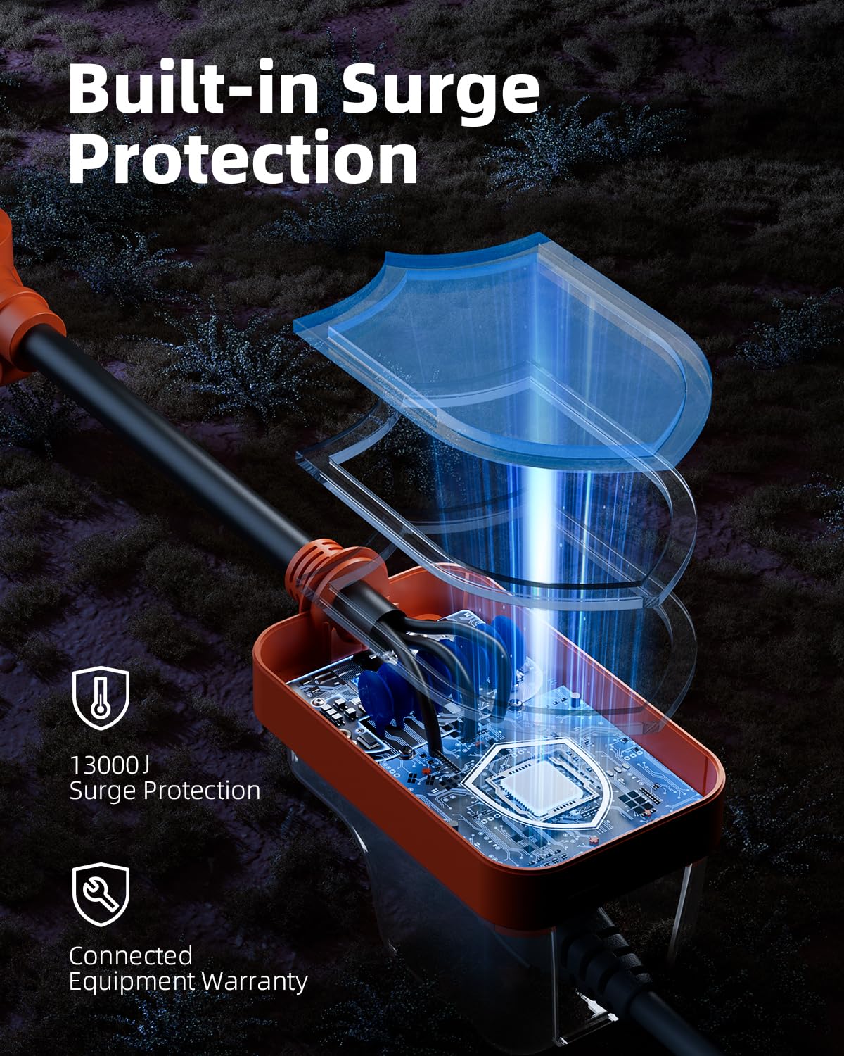 Rv Surge Protector 30 Amp, 13000J Surge Protection Rv Circuit Analyzer, Automatic Protect Rv Electrical System With Waterproof C