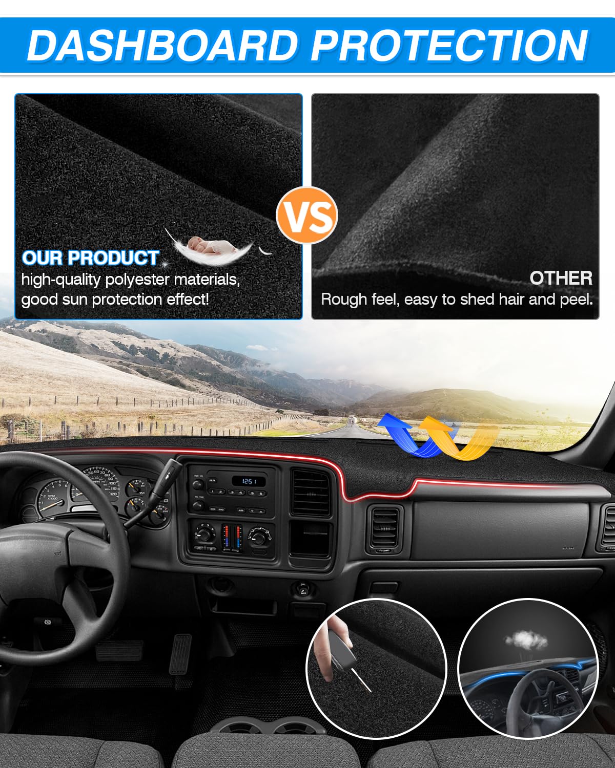 Cartist Dash Cover Compatible with GMC Sierra/Chevy Chevrolet Silverado 1999-2006, GMC Yukon XL/Chevy Suburban Tahoe Avalanche 2