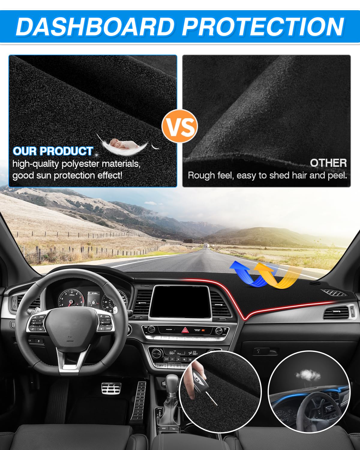 Cartist Custom Fit For Dash Cover For Hyundai Sonata 2015 2016 2017 2018 2019 Dashboard Cover Mat Non-Slip Pad Carpet Sunshield