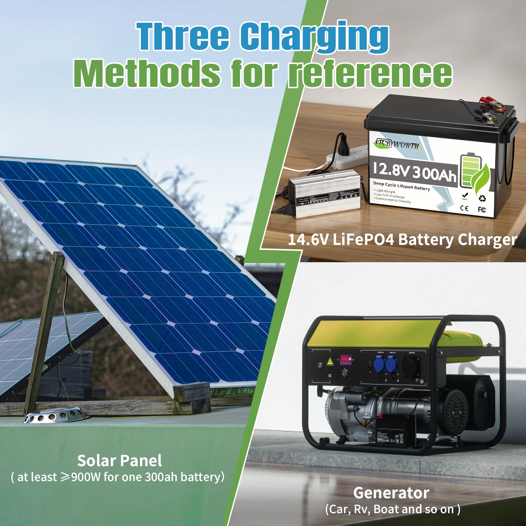 TCBWORTH 300Ah LiFePO4 Battery 12V, Rechargeabel Deep Cycle Lithium Batteries, 200A BMS with Low-Temp Protection, Perfect for RV