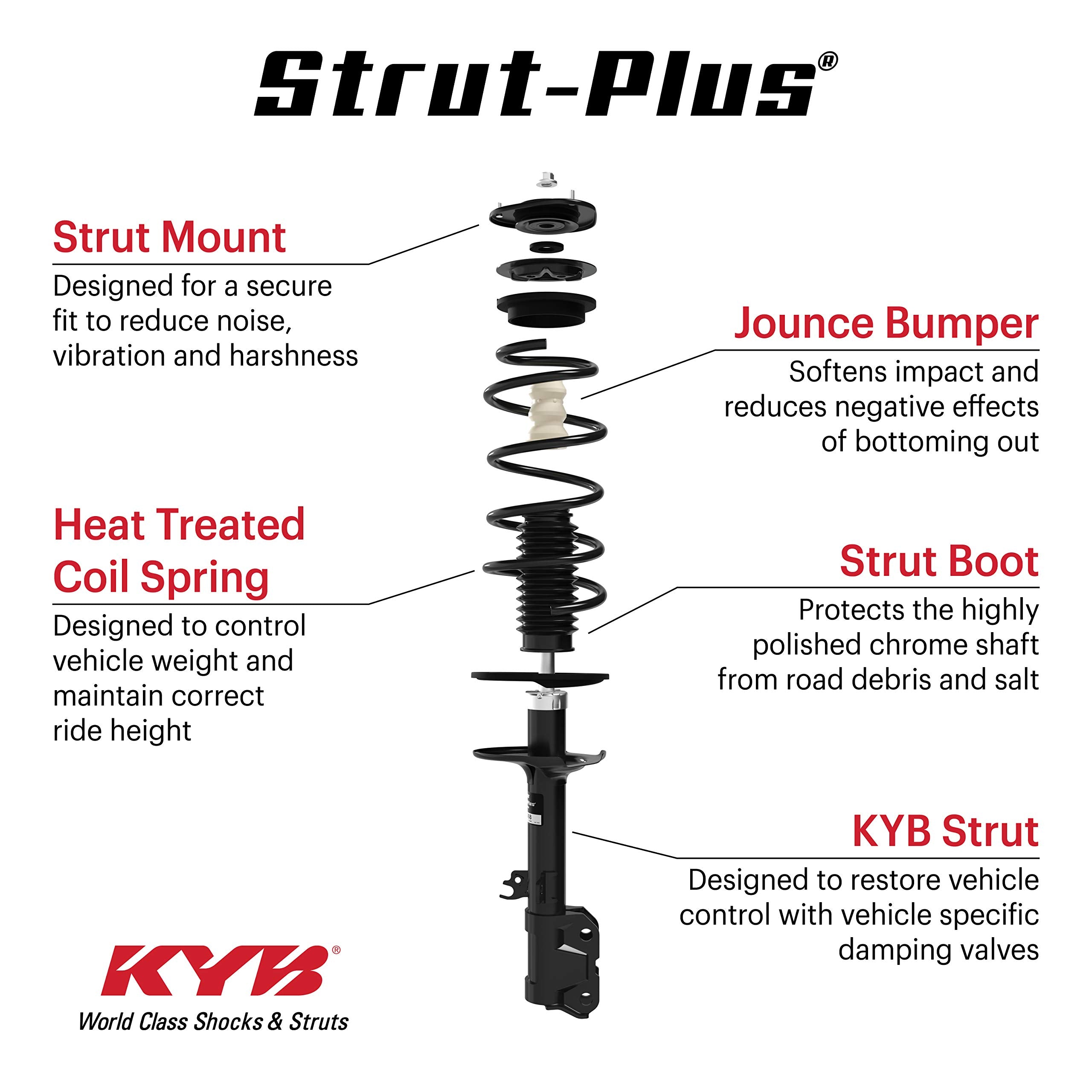 Kyb Sr4105 Strut Plus Complete Corner Unit Assembly, Black