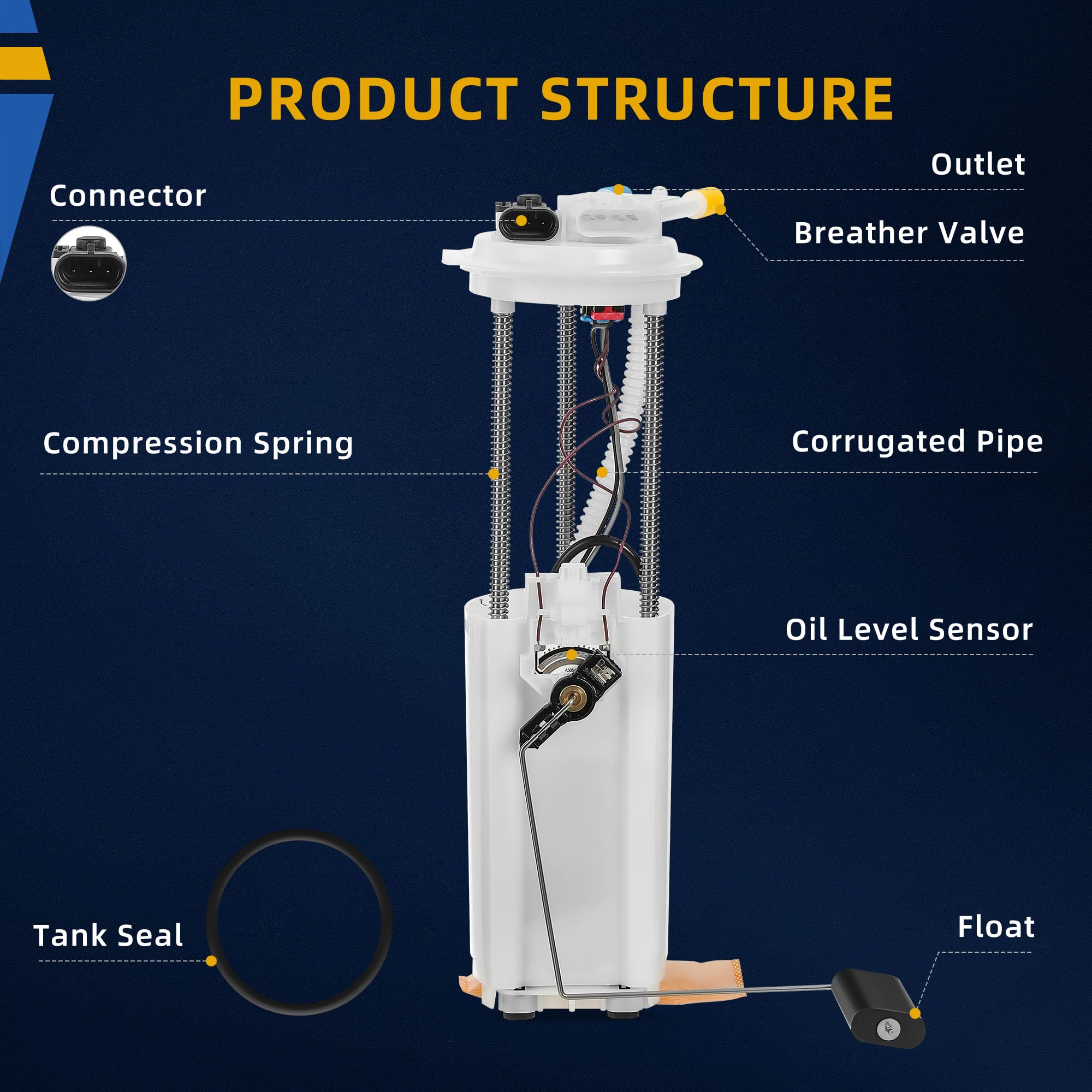DWVO Fuel Pump Compatible with 1998 1999 Chevy C1500/K1500/C2500/K2500 Suburban 5.7L V8, 1998 1999 GMC C1500/K1500/C2500/K2500 S