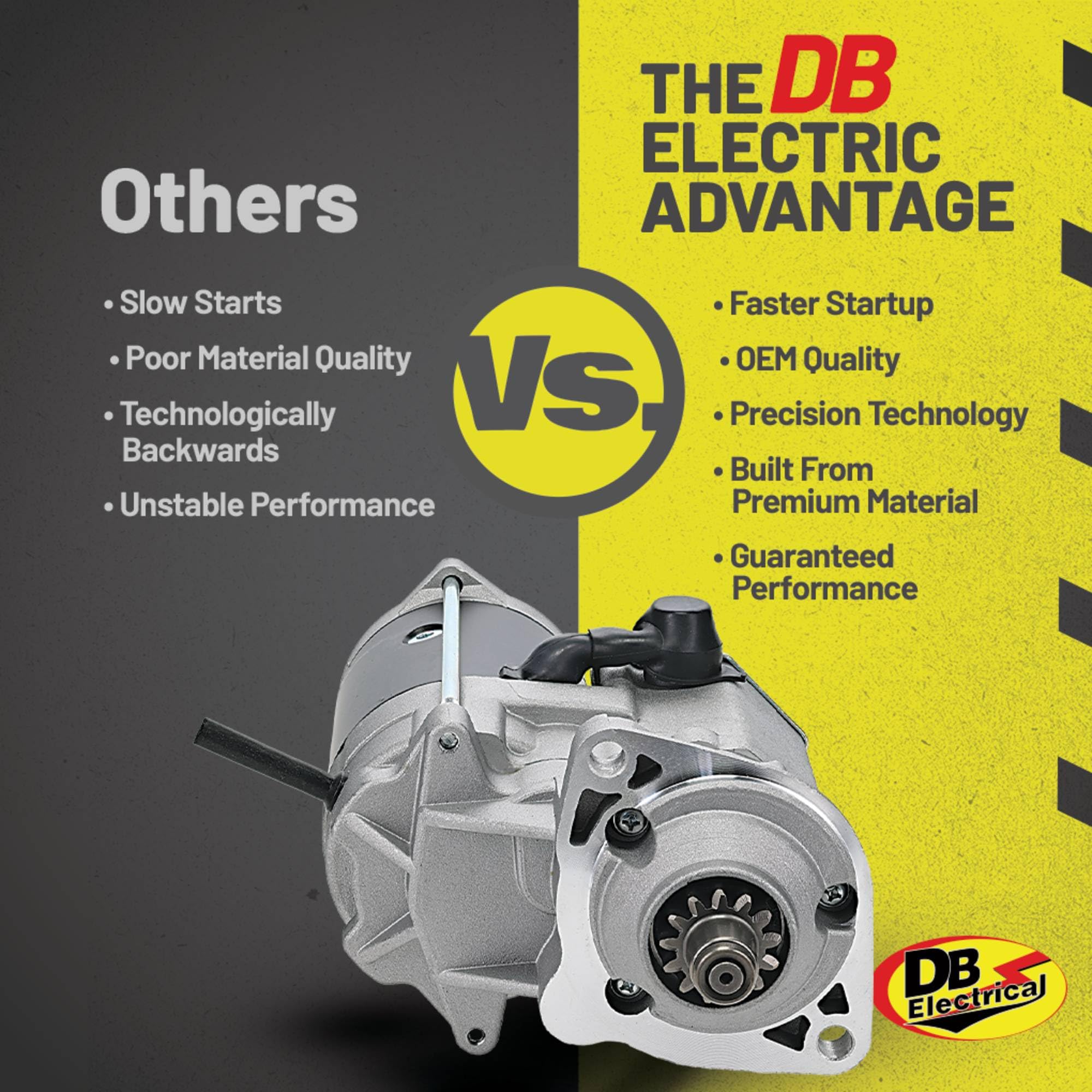 Db Electrical Starter 410-52057 Compatible With/Replacement For Ford E-Series Vans 1995-2003, Excursion 2000-2003, F-150 Pickup