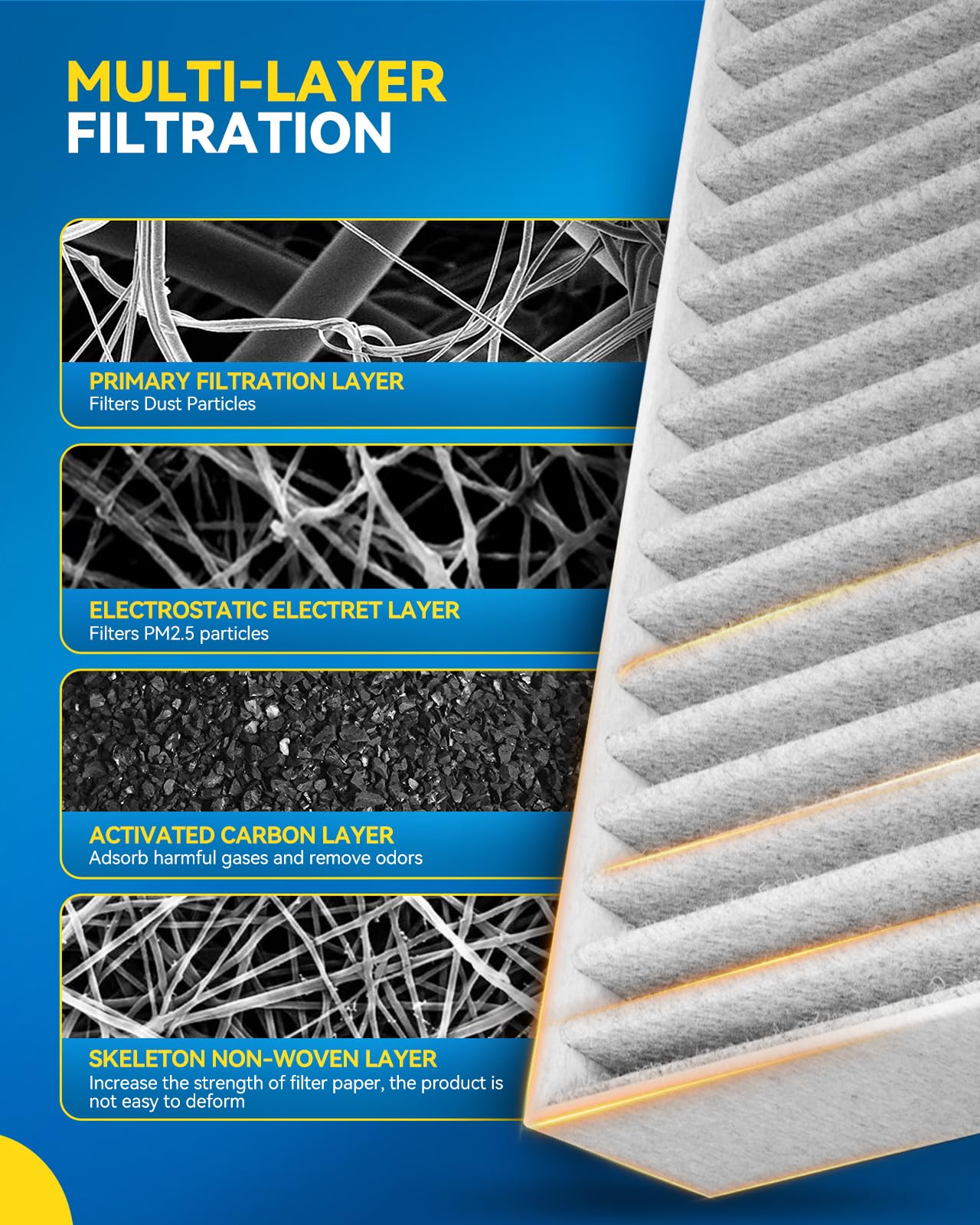 PHILTOP ACF032 (CF10733) Cabin Air Filter, Replacement for Cooper (2007-2015), Countryman (2011-2016), Paceman (2013-2016), Prem