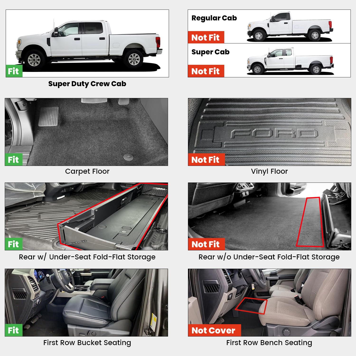 Lasfit Floor Mats For Ford F250 F350 F450 F550 2017-2025 Superduty Crew Cab Rear With Under-Seat Fold-Flat Storage All Weather T