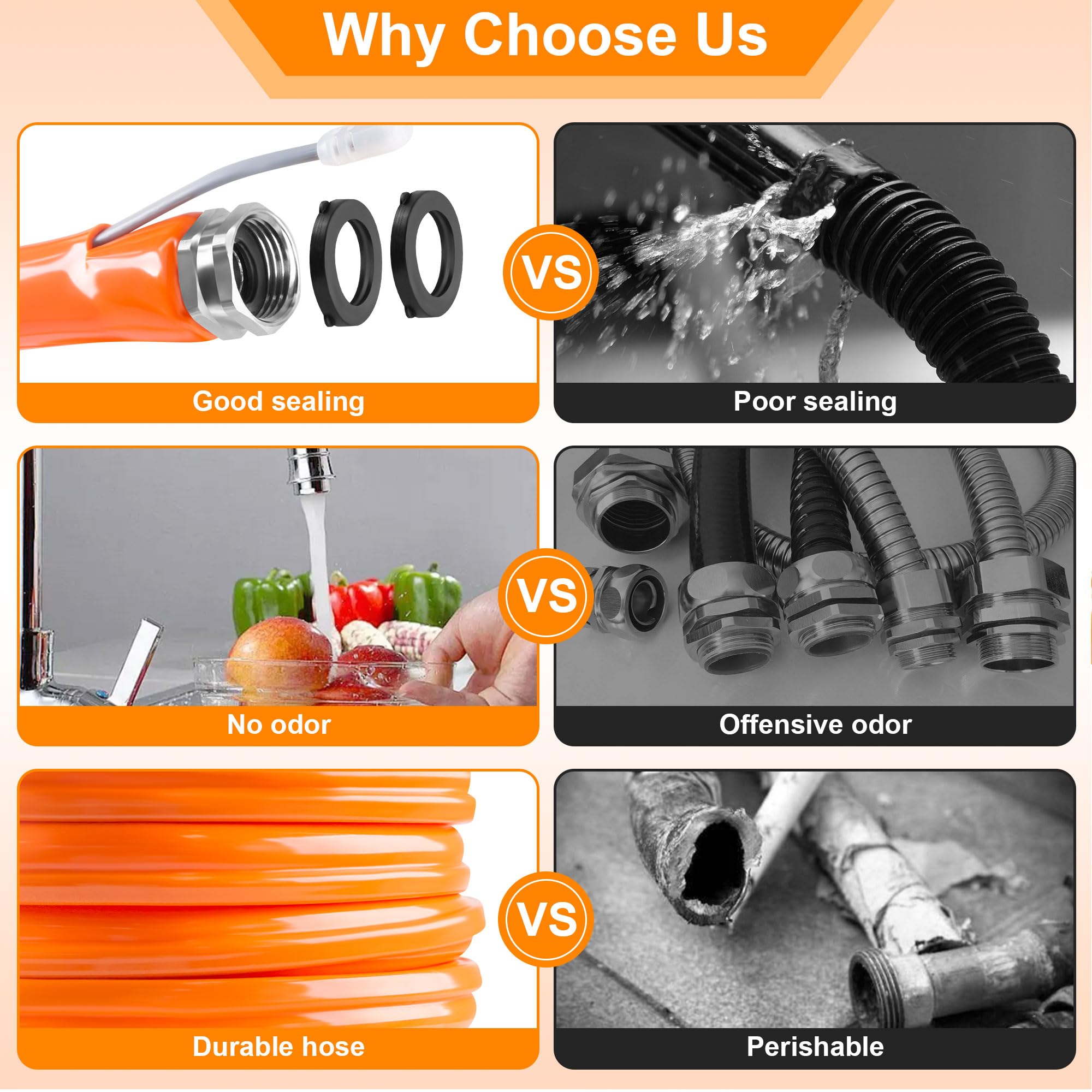 Ficstar 15FT Heated Water Hose for RV, Heated Drinking Water Hose Antifreeze to -45F, Water Heater Thermostat with Self-regulati