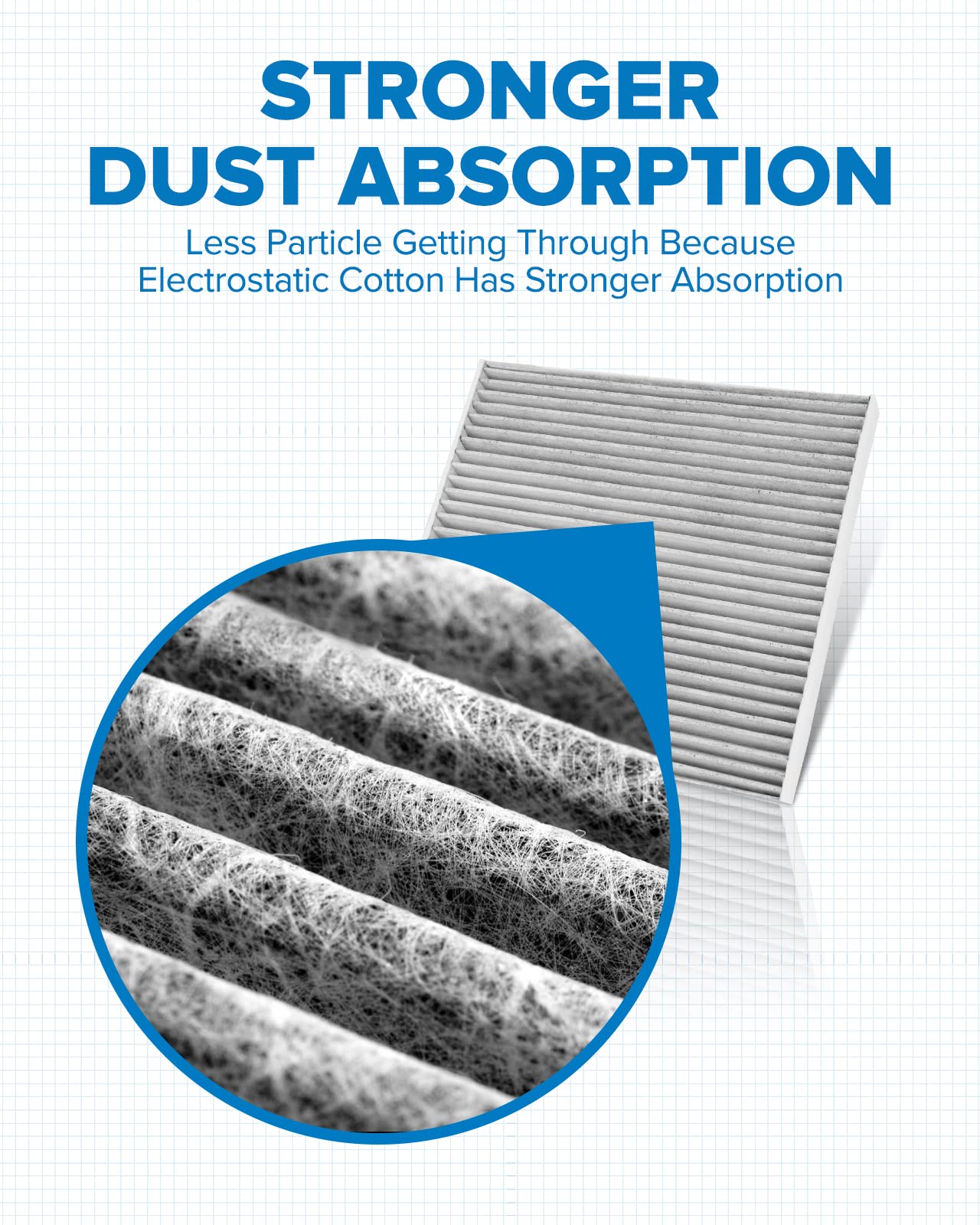 Philtop Acf030 (Cf12000) Cabin Air Filter, Replacement For Cherokee (2014-2018) Premium Cabin Filter With Activated Carbon Filte