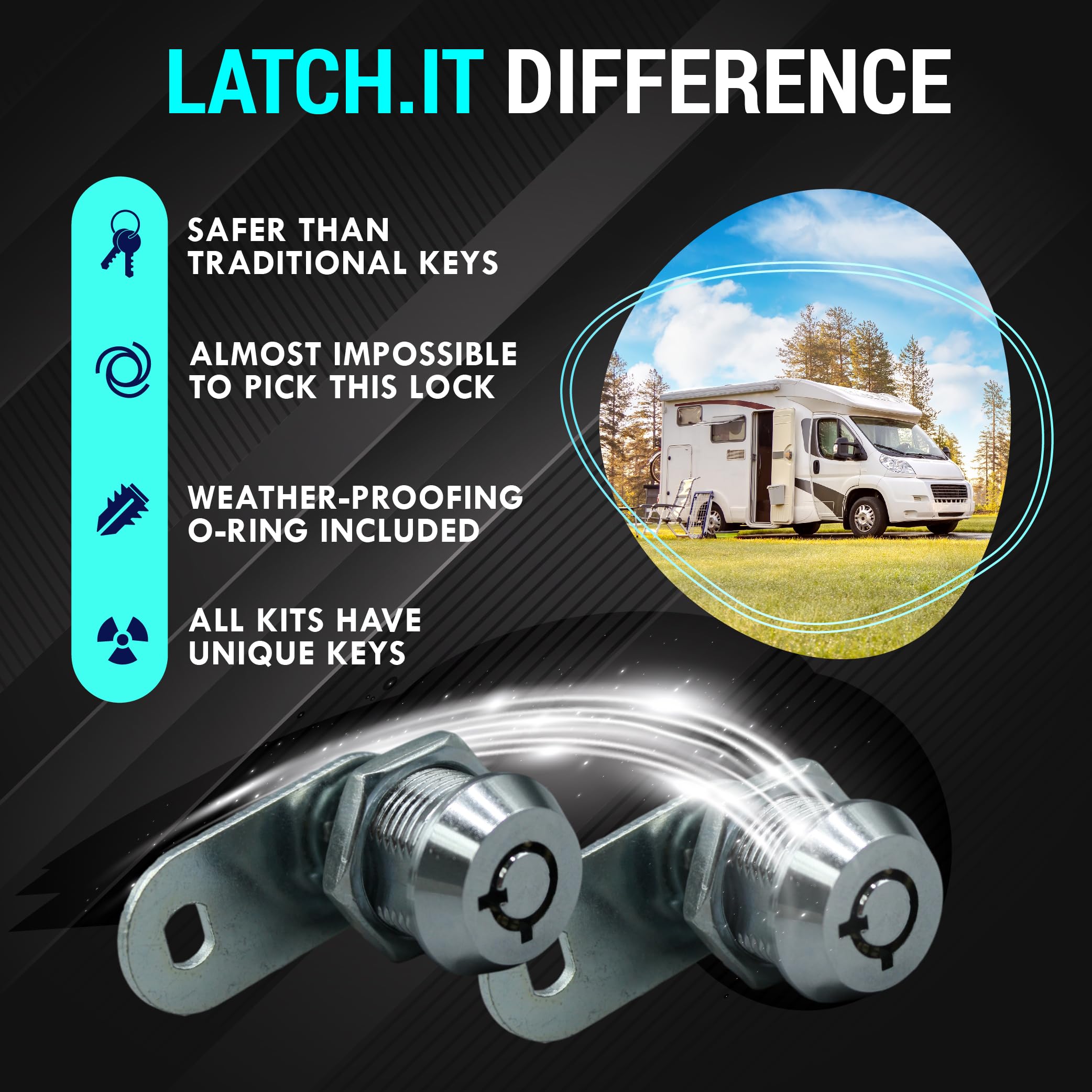 Latch.It 7/8    Rv Storage Locks | 10-Pack Rv Compartment Locks | Utility Cam Lock | 100% Metal Rv Locks For Storage Door On Cam