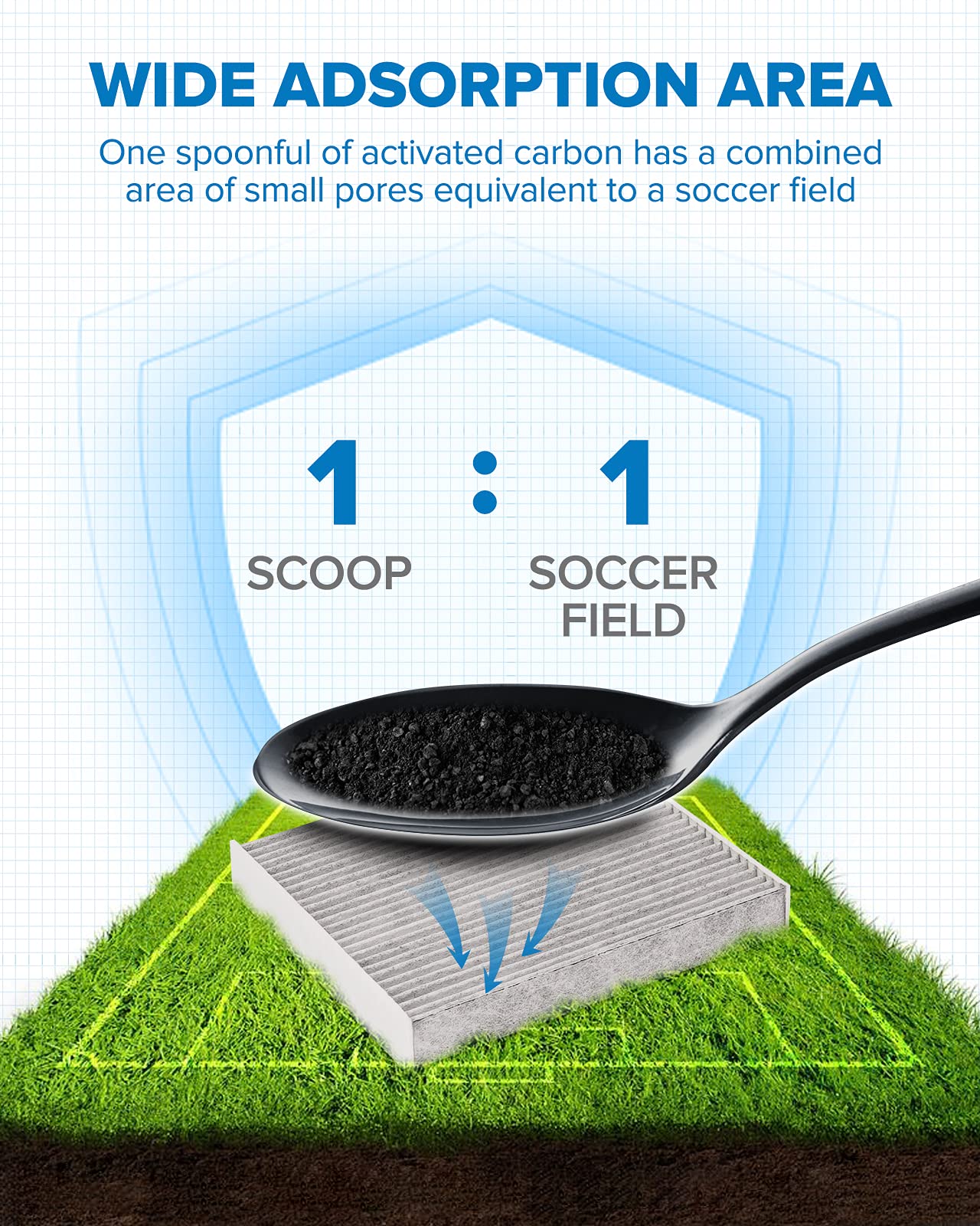 Philtop Cabin Air Filter, Replacement For Cf12157, Camry, Rav4, Corolla, Rx350, Prius, Es350, Avalon, Cx-9, Es300H, Rx450H, Highlander, Etc, Premium Cabin Filter With Activated Carbon Filter