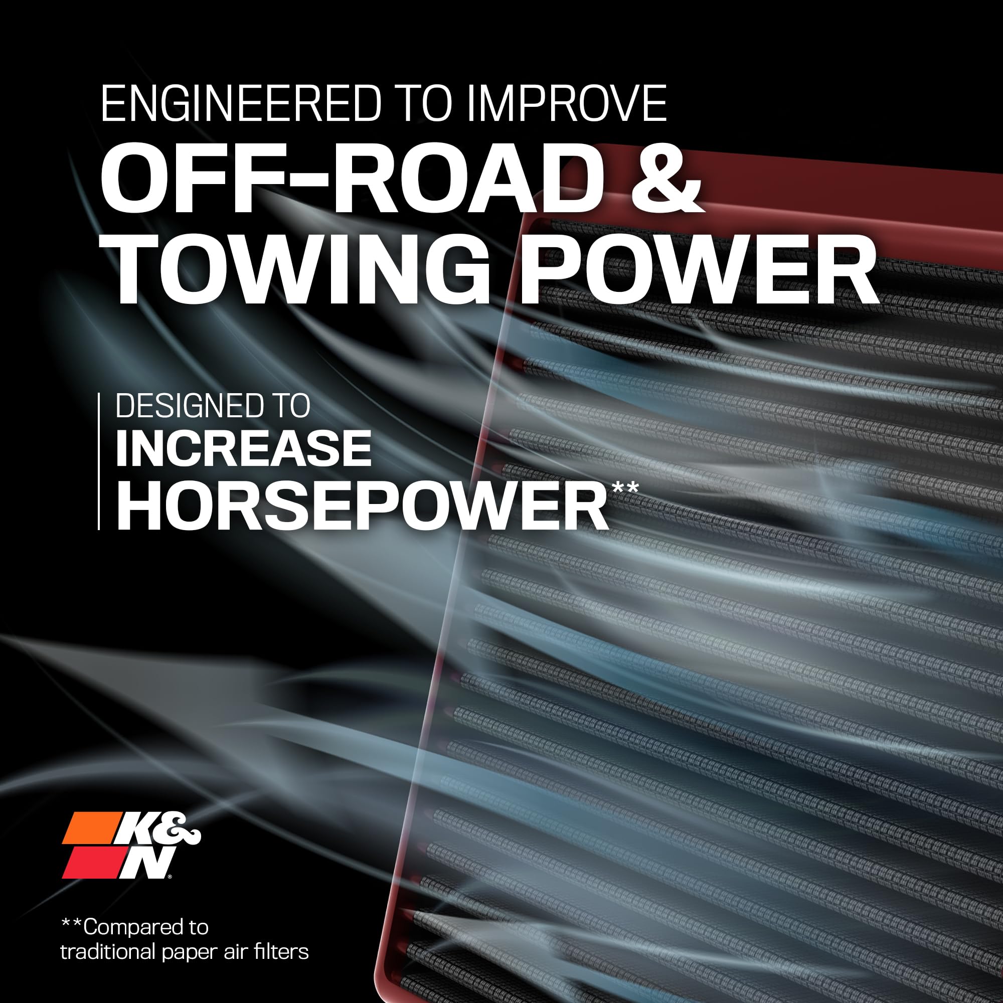 K&N Dryflow Lifetime Engine Air Filter: High Performance, Dry Synthetic, Washable, Premium, Replacement Filter: Compatible With