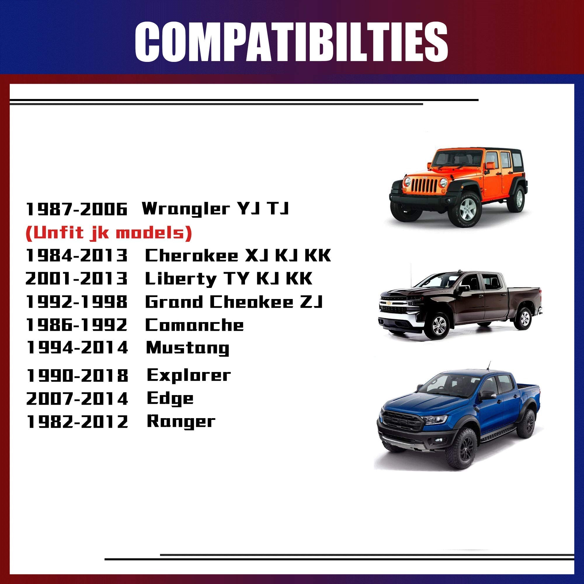 Flycle 1.5 Inch 5X4.5 Wheel Spacers For Tj Yj Xj Mj Kj Kk Zj, 1.5'' 5X114.3Mm Wheel Spacer For Wrangler Ranger Explorer Mustang Edge With 1/2-20 Studs 82.5Mm Center Bore