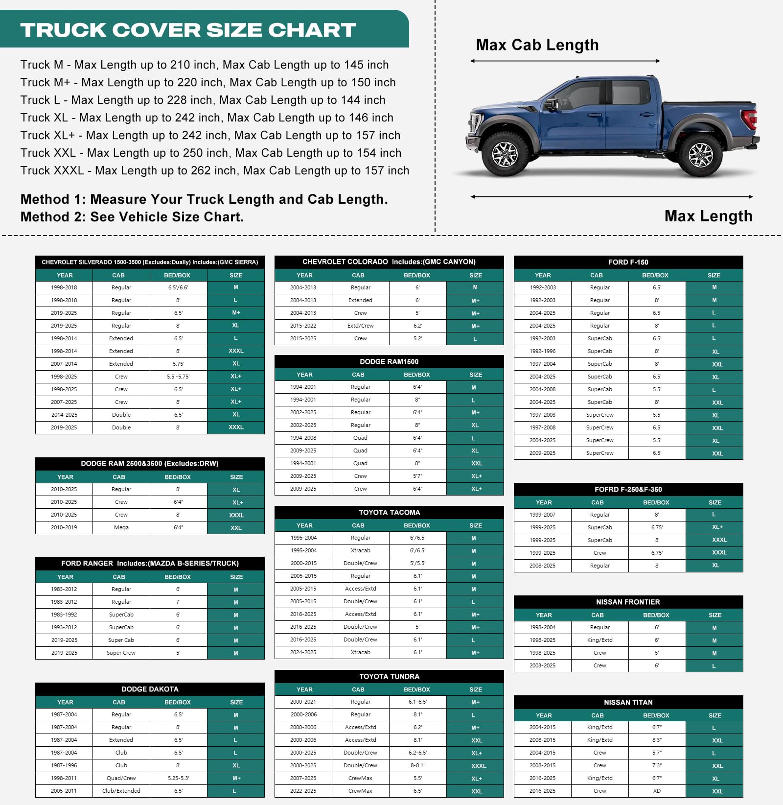 Gunhyi 16 Layers Truck Cover Waterproof All Weater - See Vehicle Size Chart - Heavy Duty Outdoor Truck Pickup Cover For Ram 1500