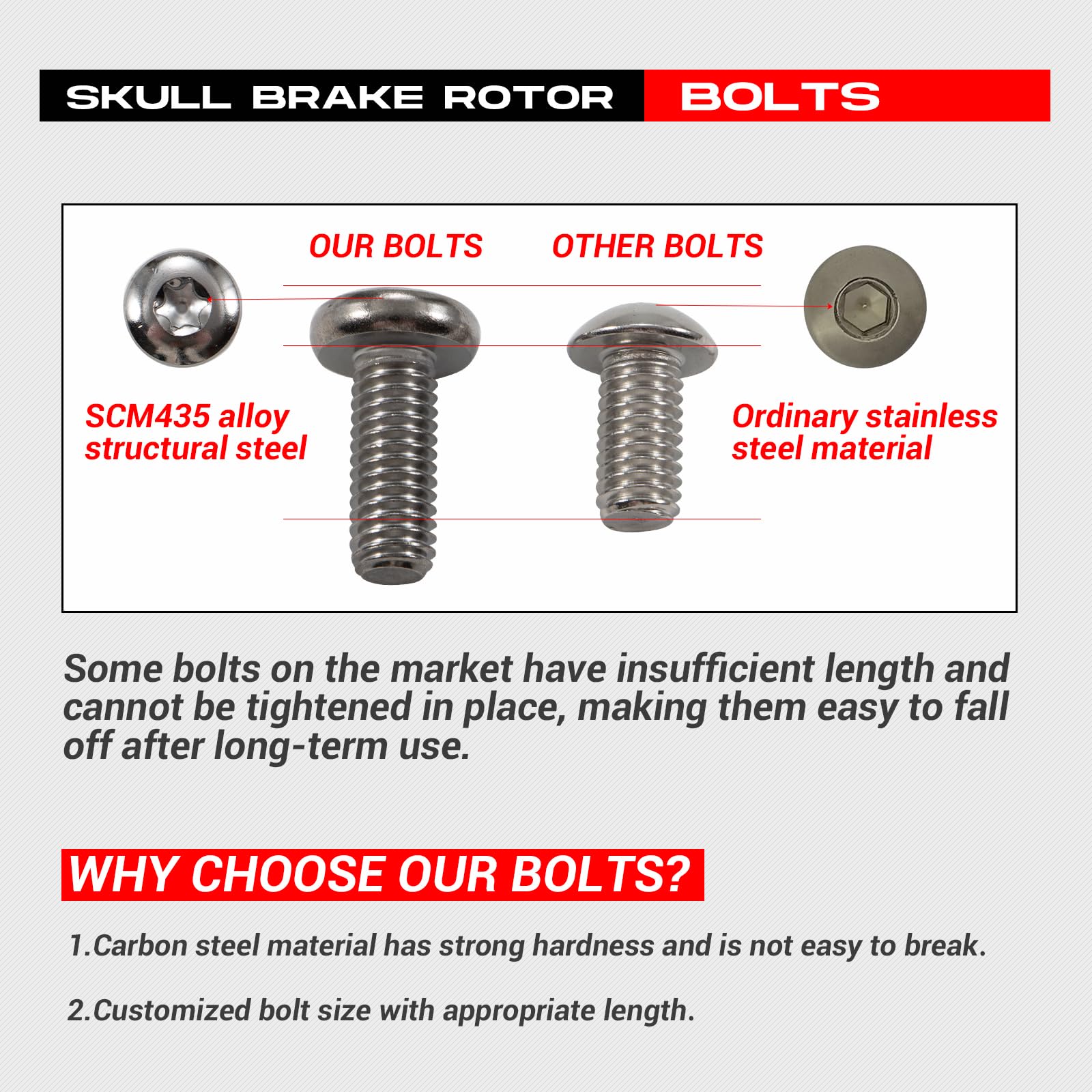 BLCYANUE 11.5'' 2 Piece Front Brake Rotor for Harley Davidson Touring Softail Sportster Dyna Early Super Glide,Mirror-Polished V