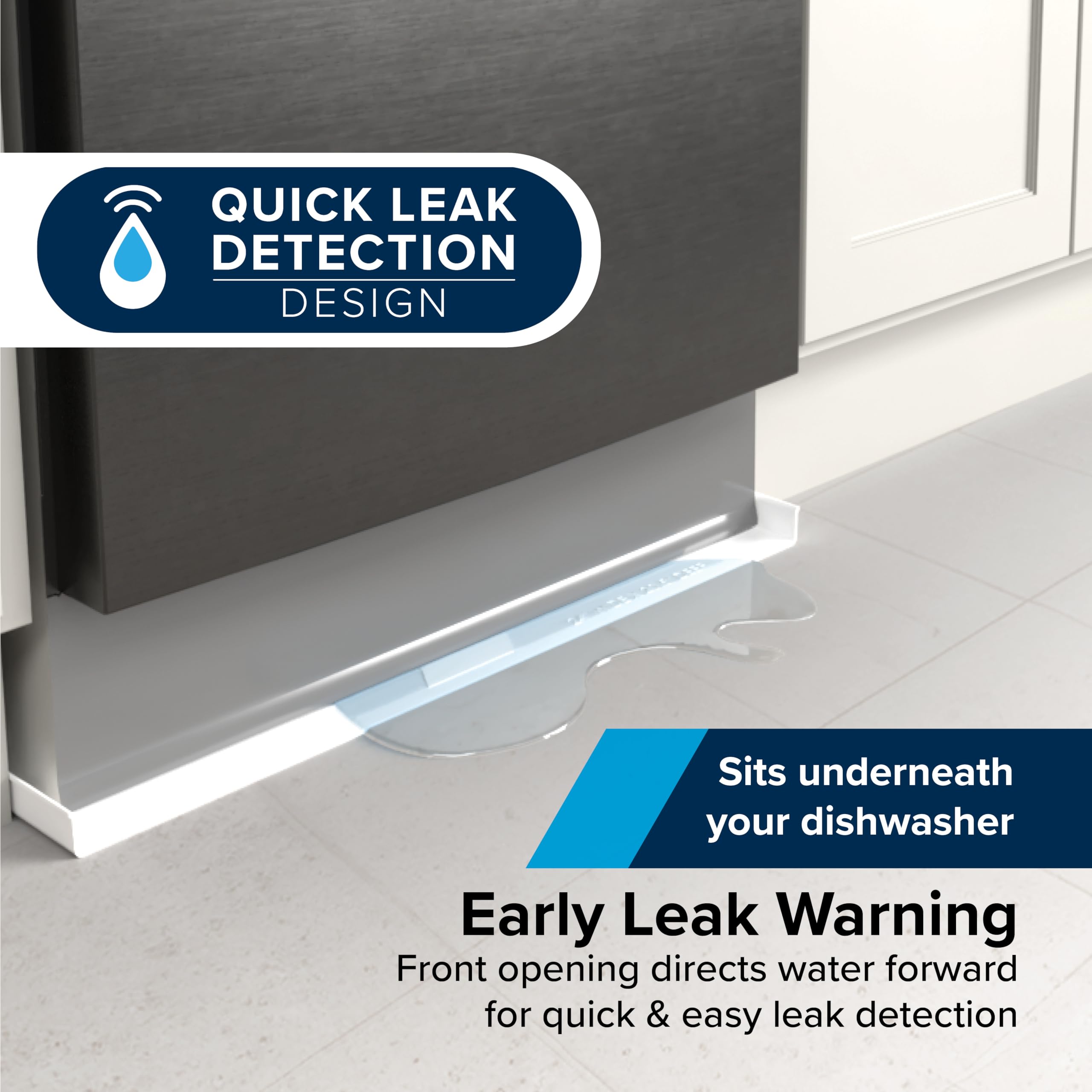 Camco Dishwasher Drain Pan - Protects Floors, Cabinets, Walls & Features Front Opening For Easy Leak Detection - Crafted Of Heav